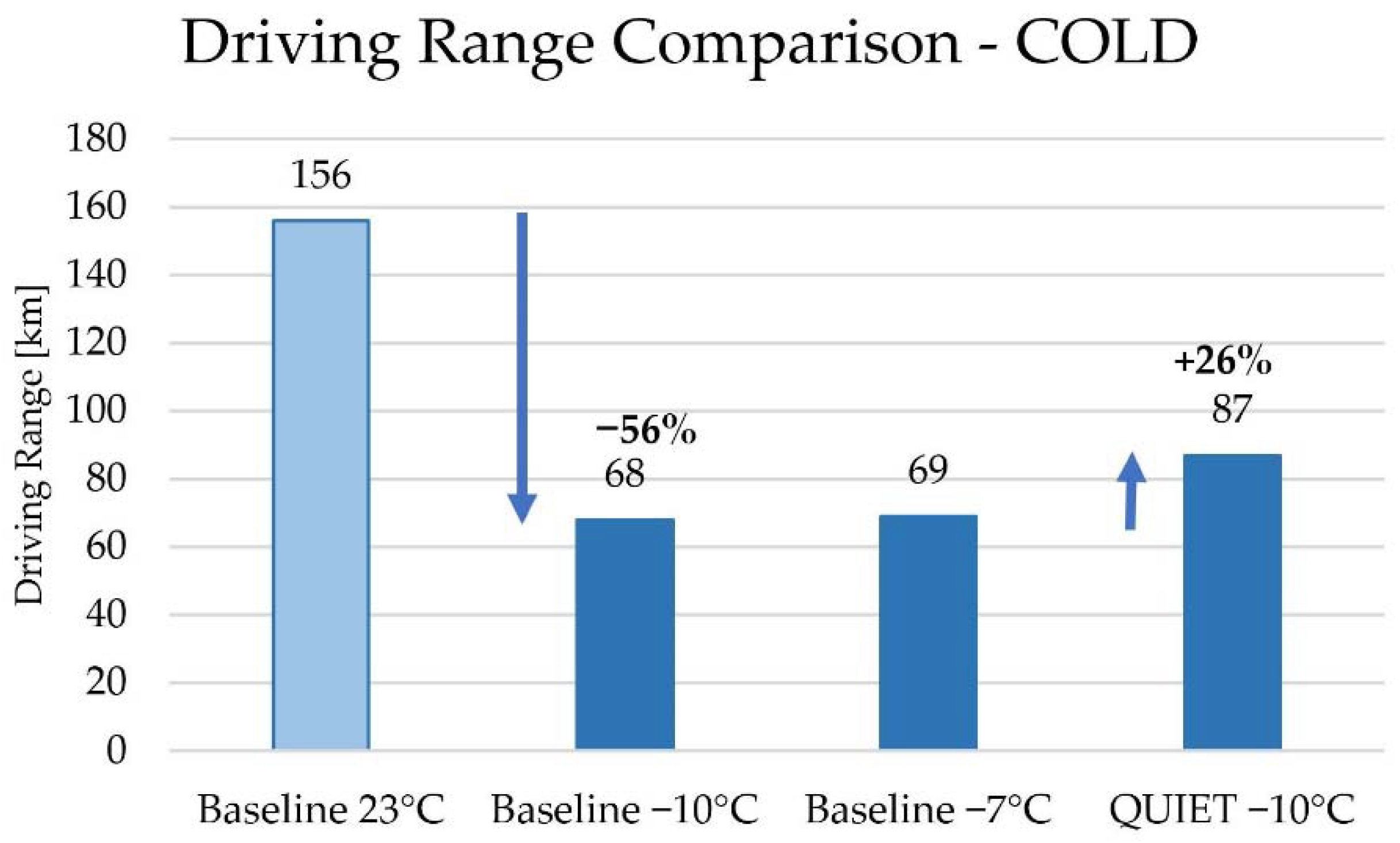 Energies 15 01290 g010