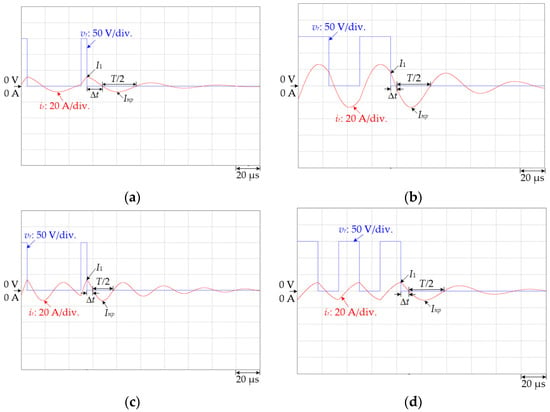 Le plus récent RLC mètre Inductance capacité résis – Grandado