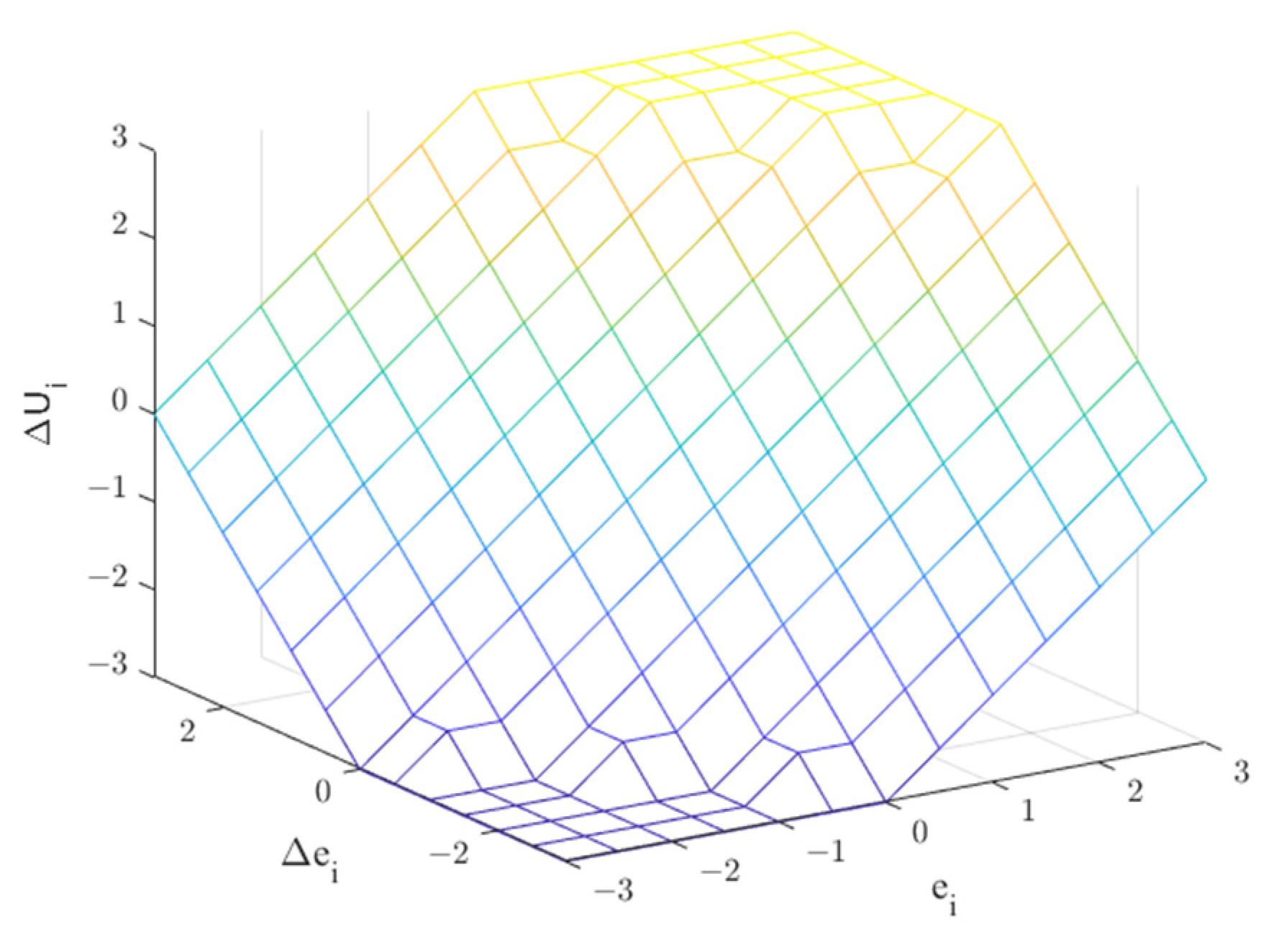 Energies 15 01301 g004