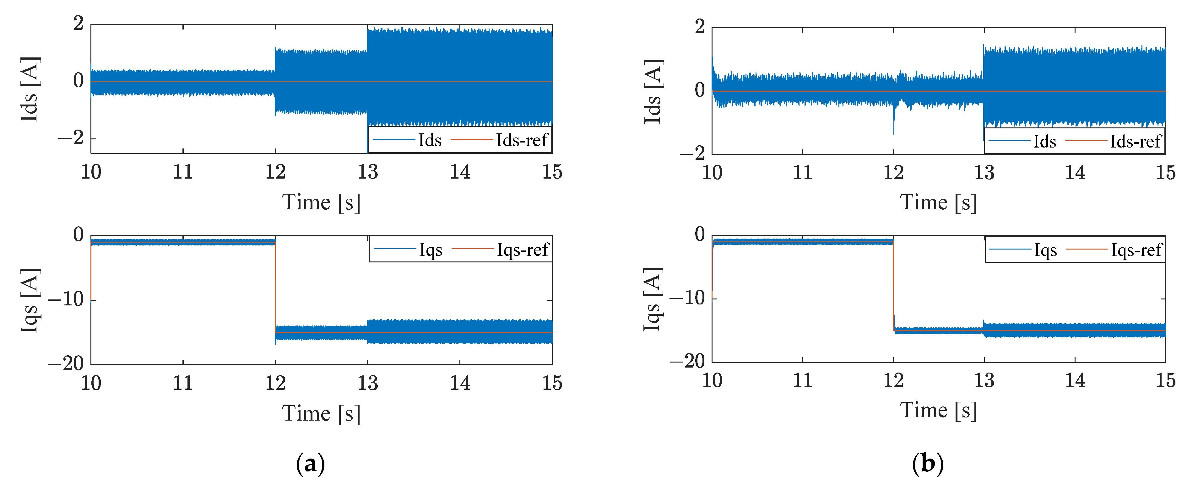 Energies 15 01301 g009
