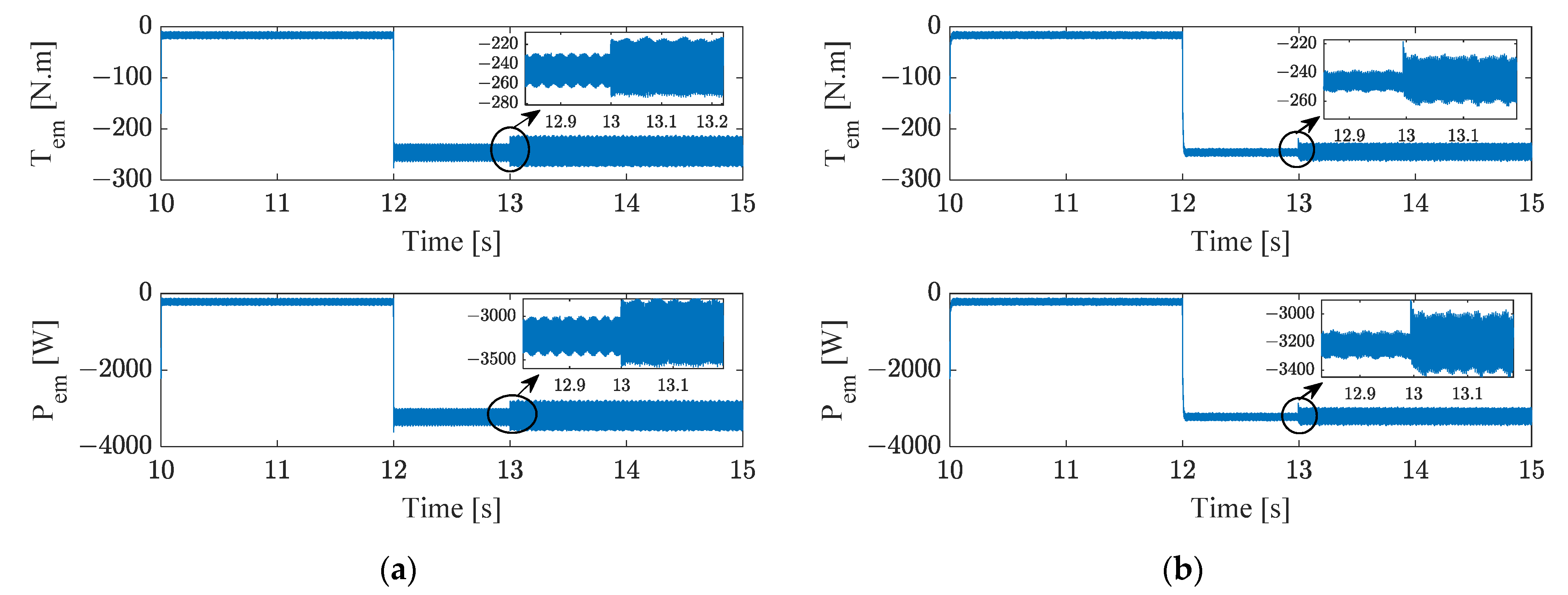 Energies 15 01301 g010