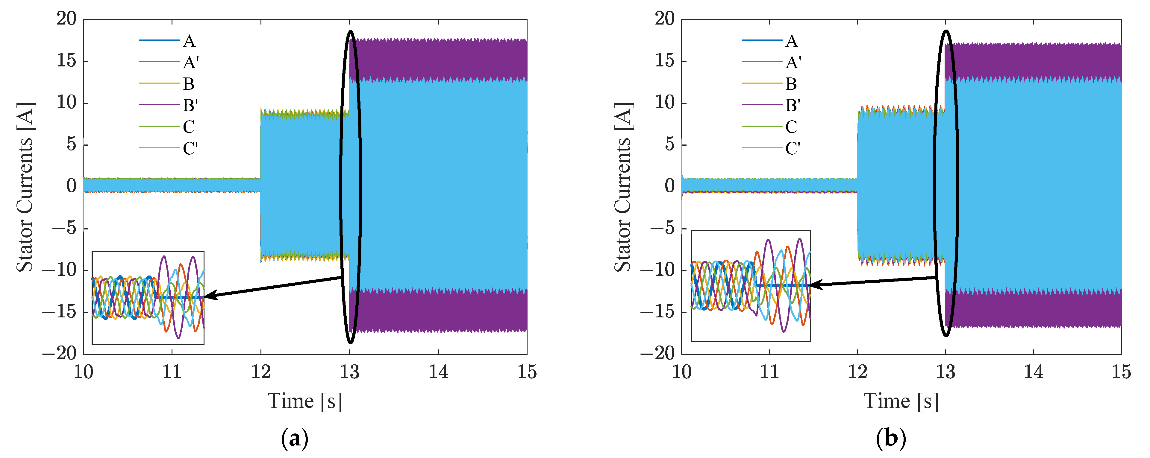 Energies 15 01301 g011