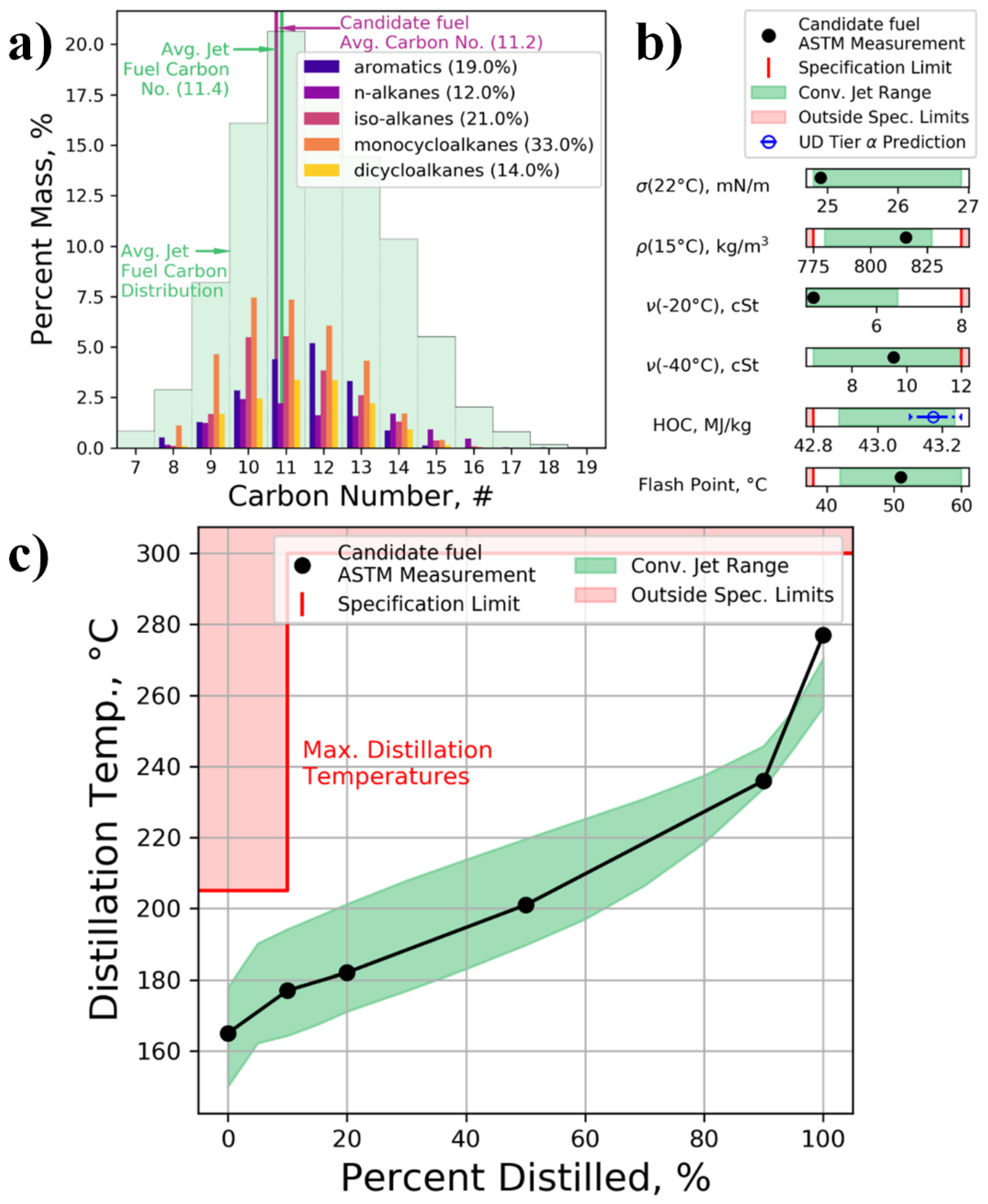 Energies 15 01306 g001