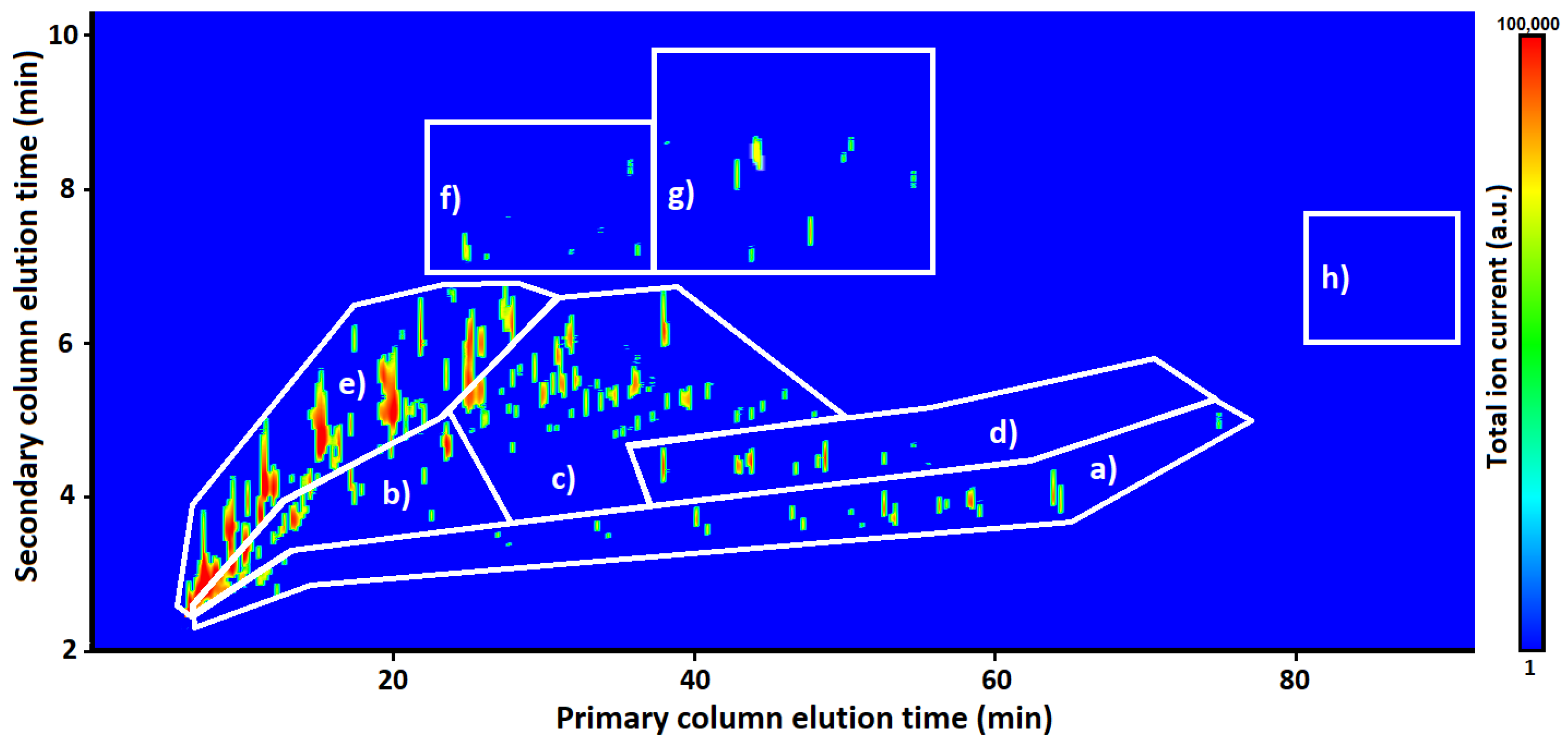 Energies 15 01306 g002