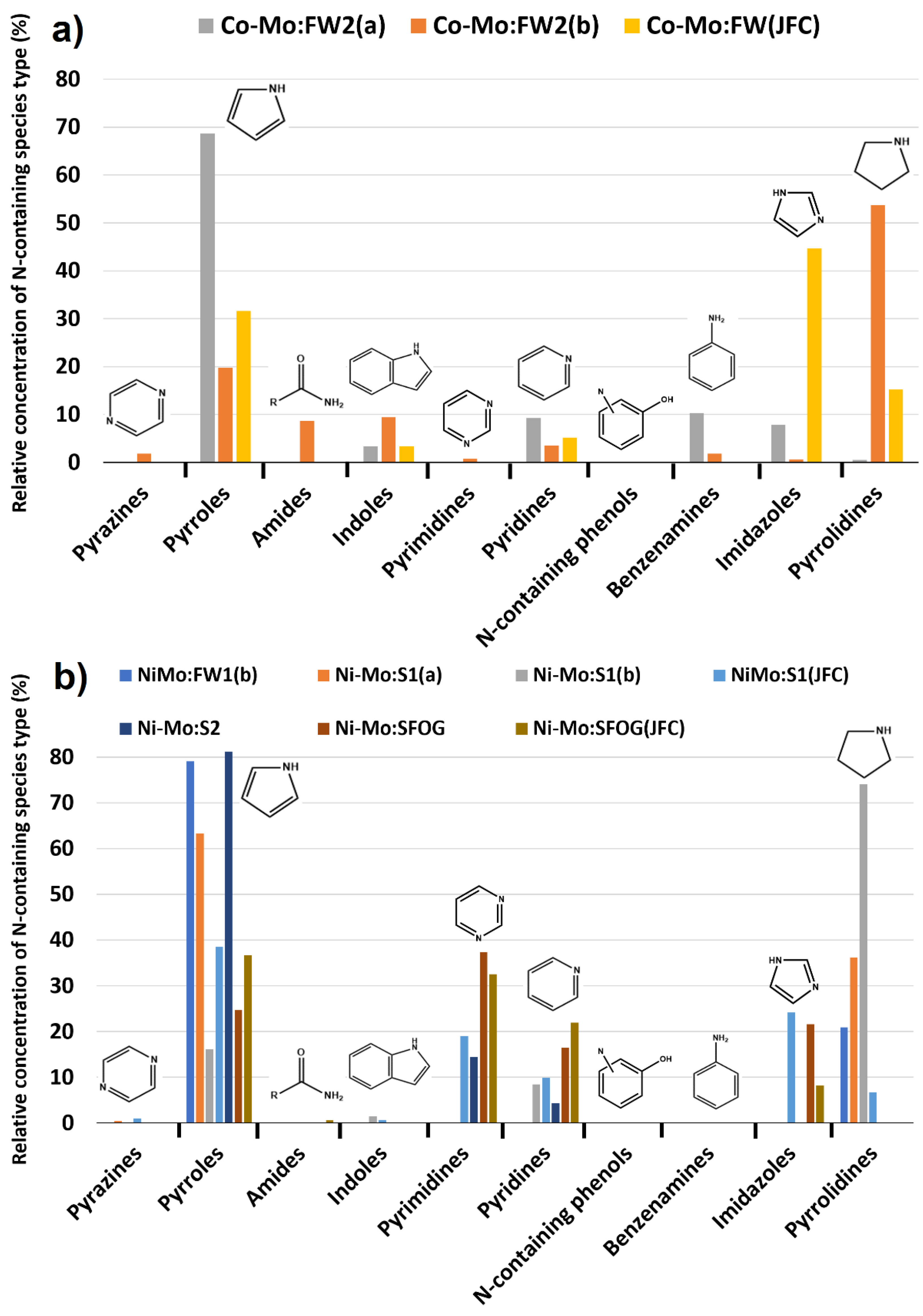 Energies 15 01306 g004