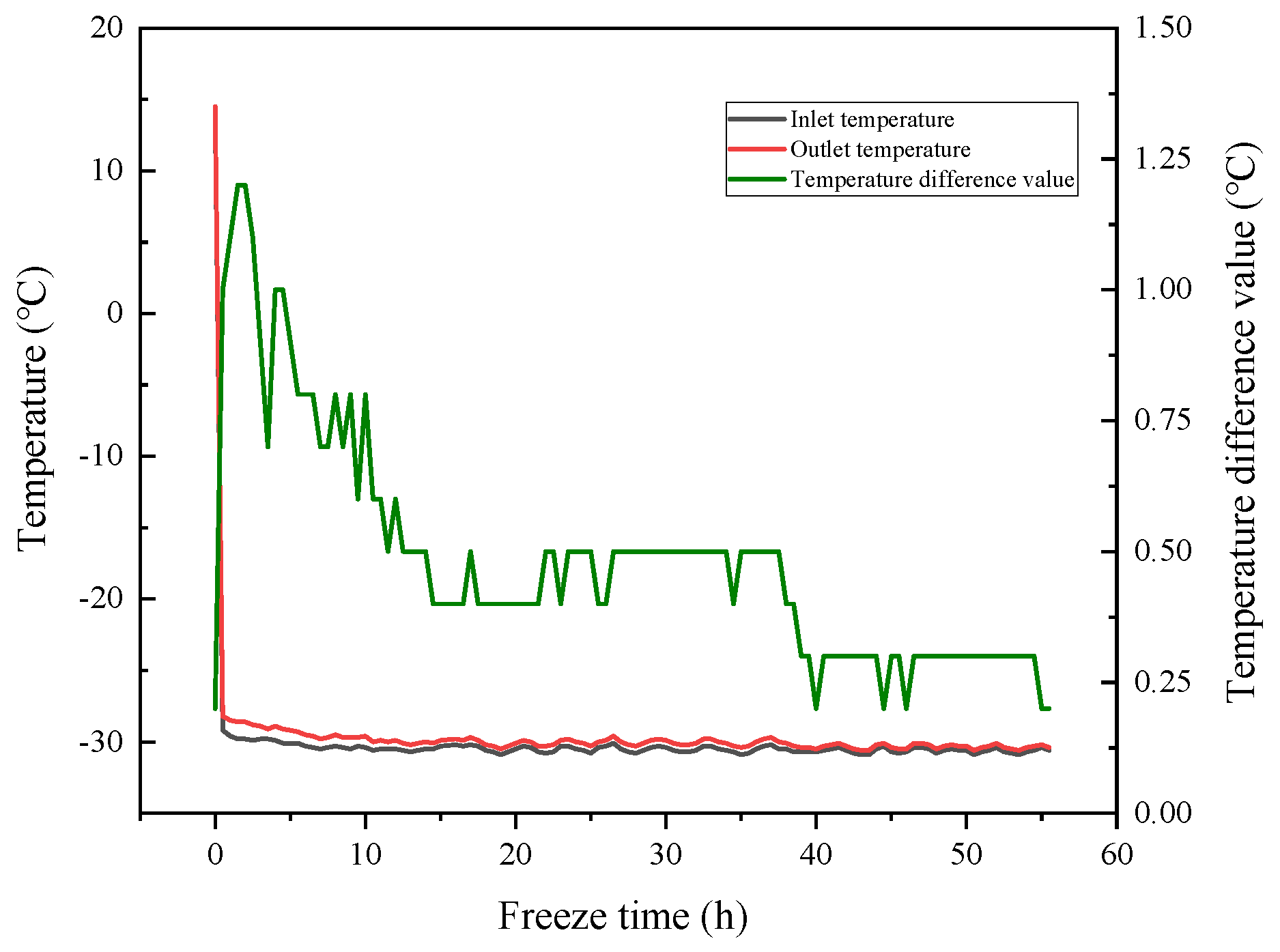 Energies 15 01308 g007