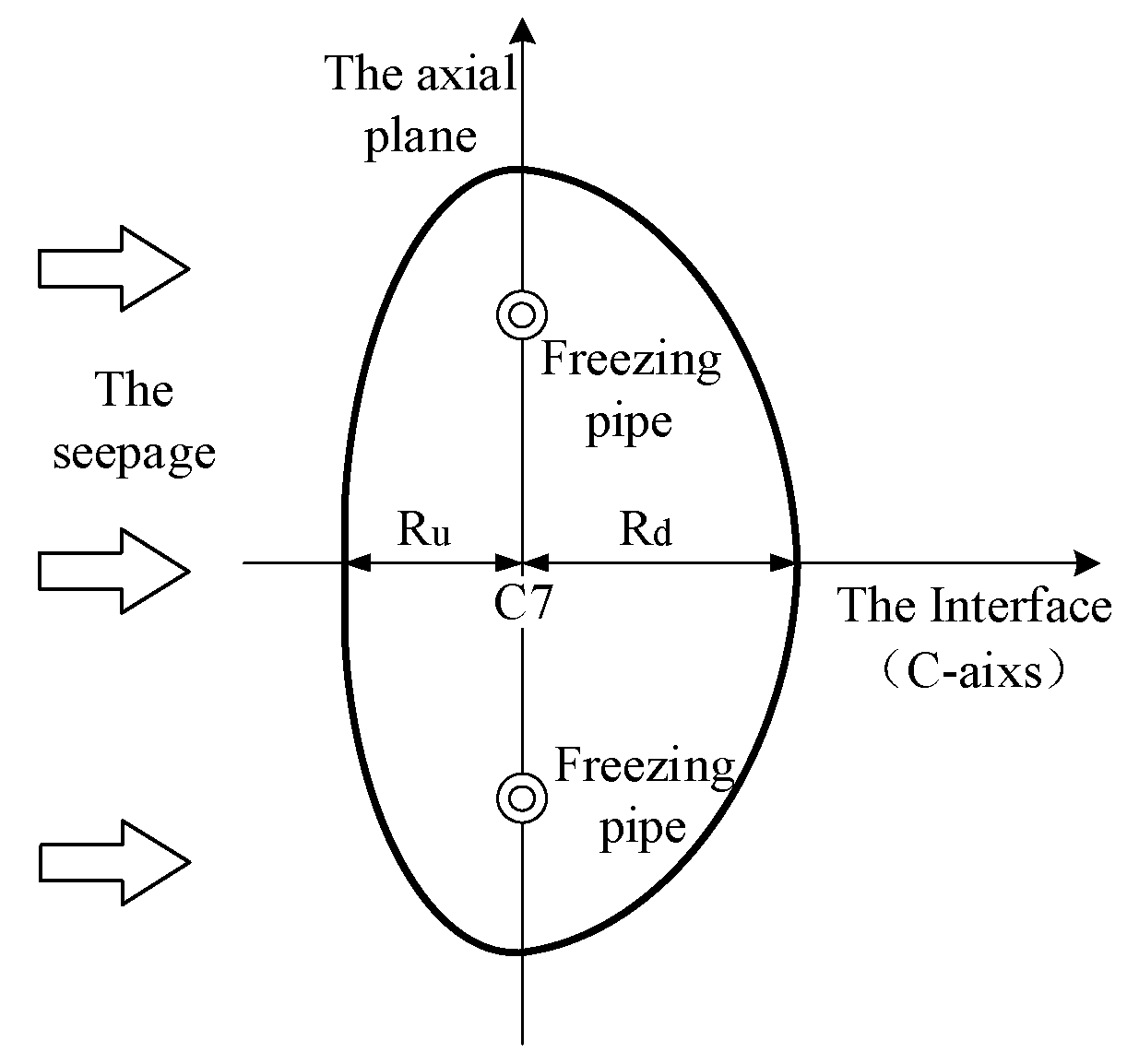 Energies 15 01308 g012