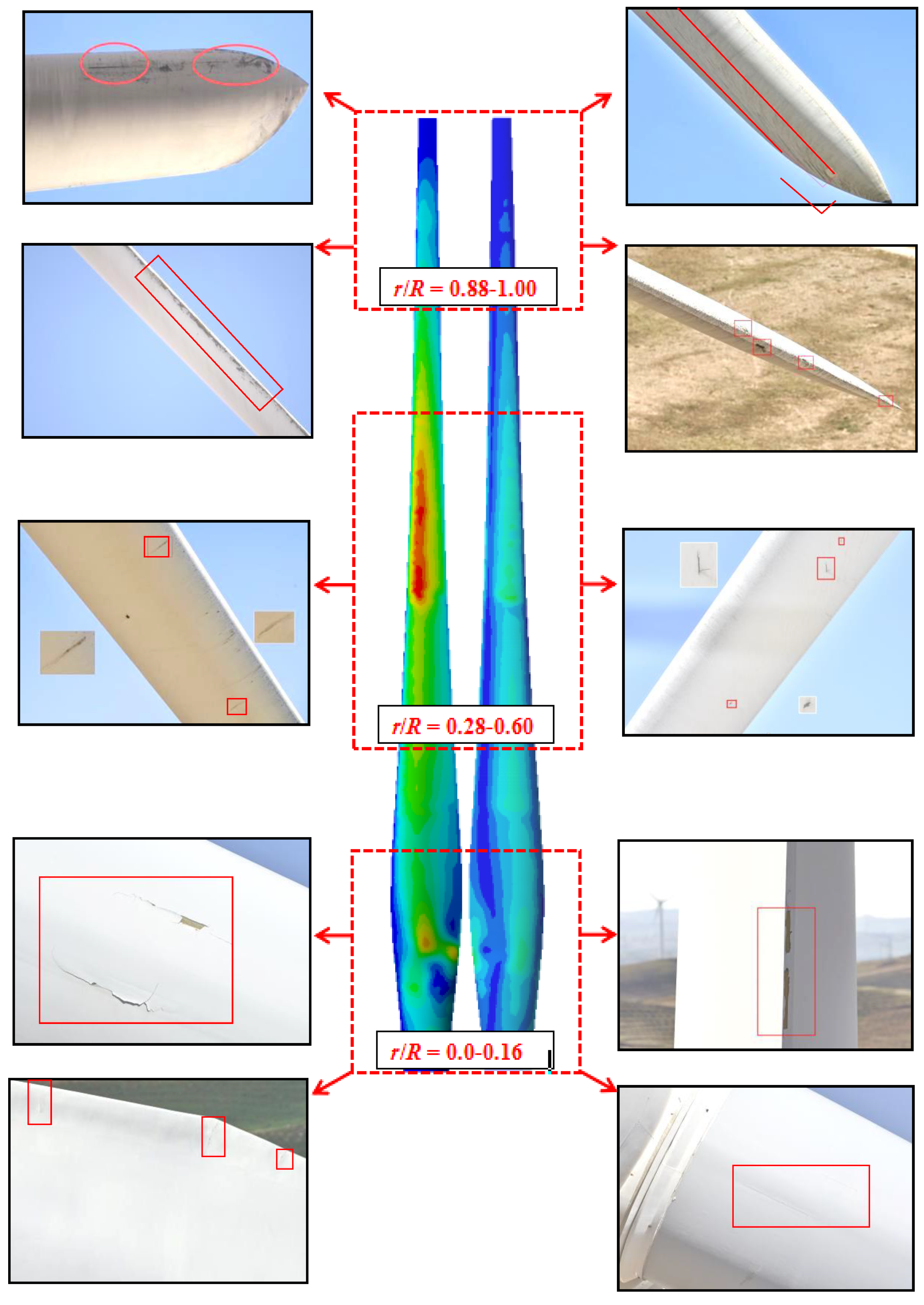 Energies 15 01339 g013