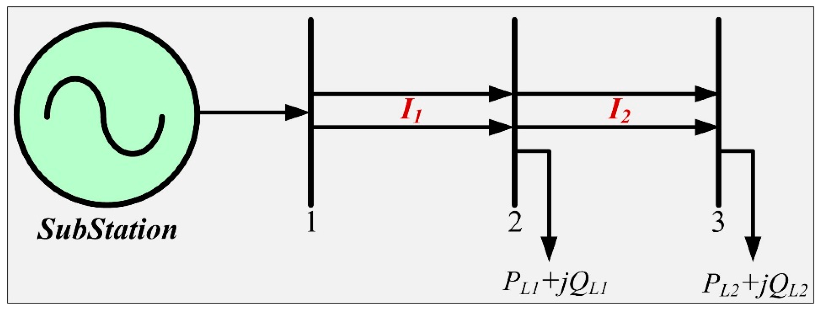 Energies 15 01341 g002