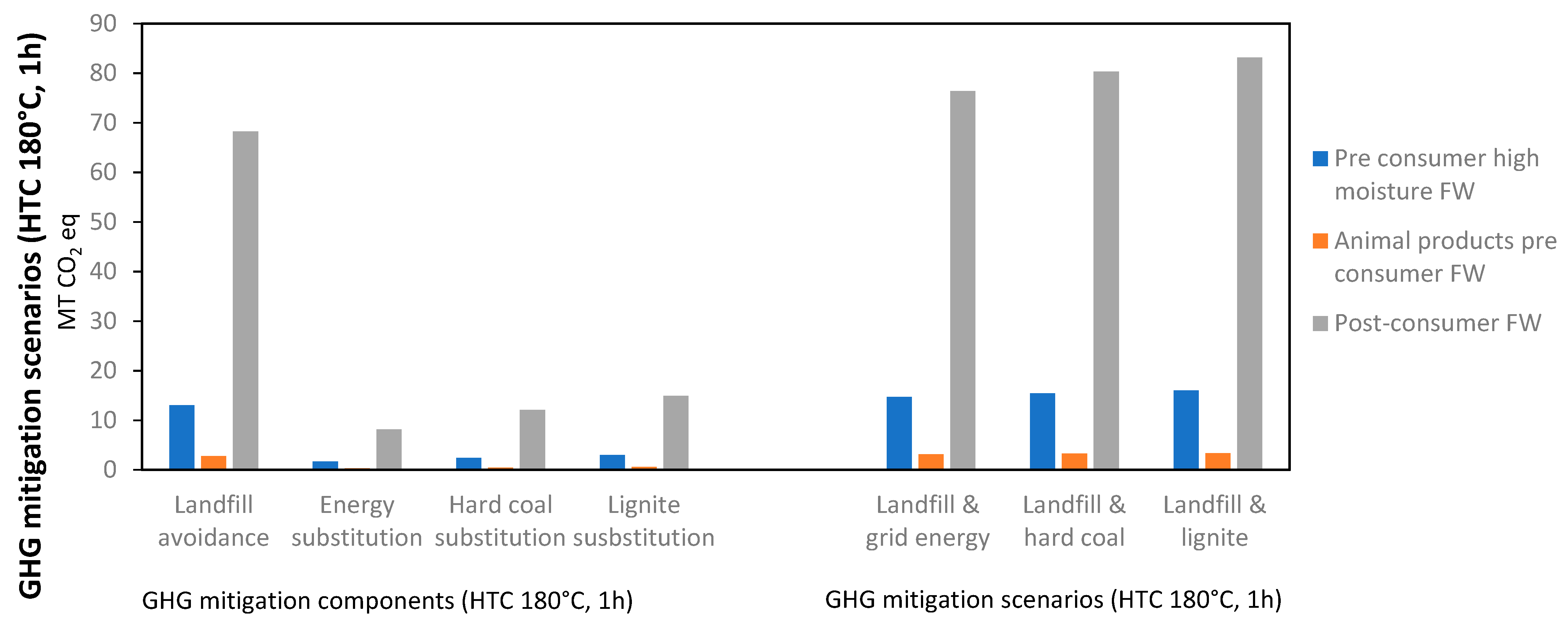 https://www.mdpi.com/energies/energies-15-01372/article_deploy/html/images/energies-15-01372-g001.png