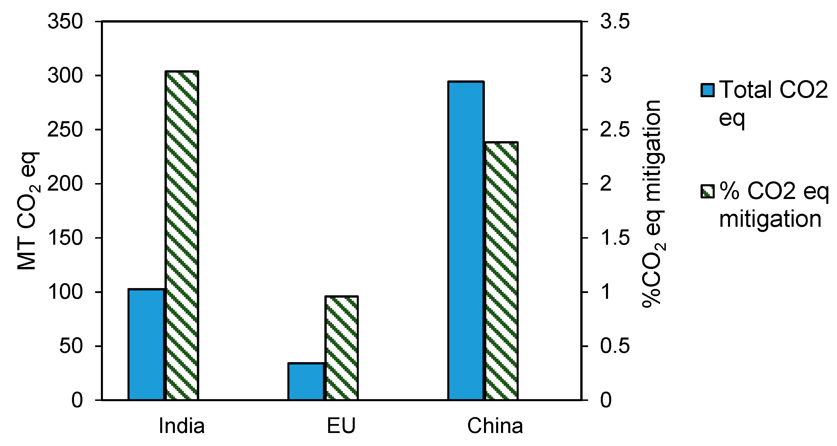 Energies 15 01372 g008