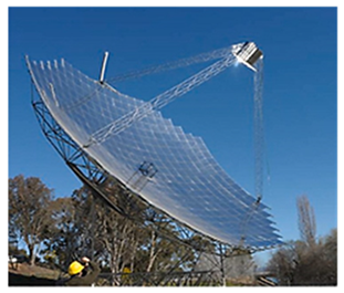 Energies 15 01391 i006