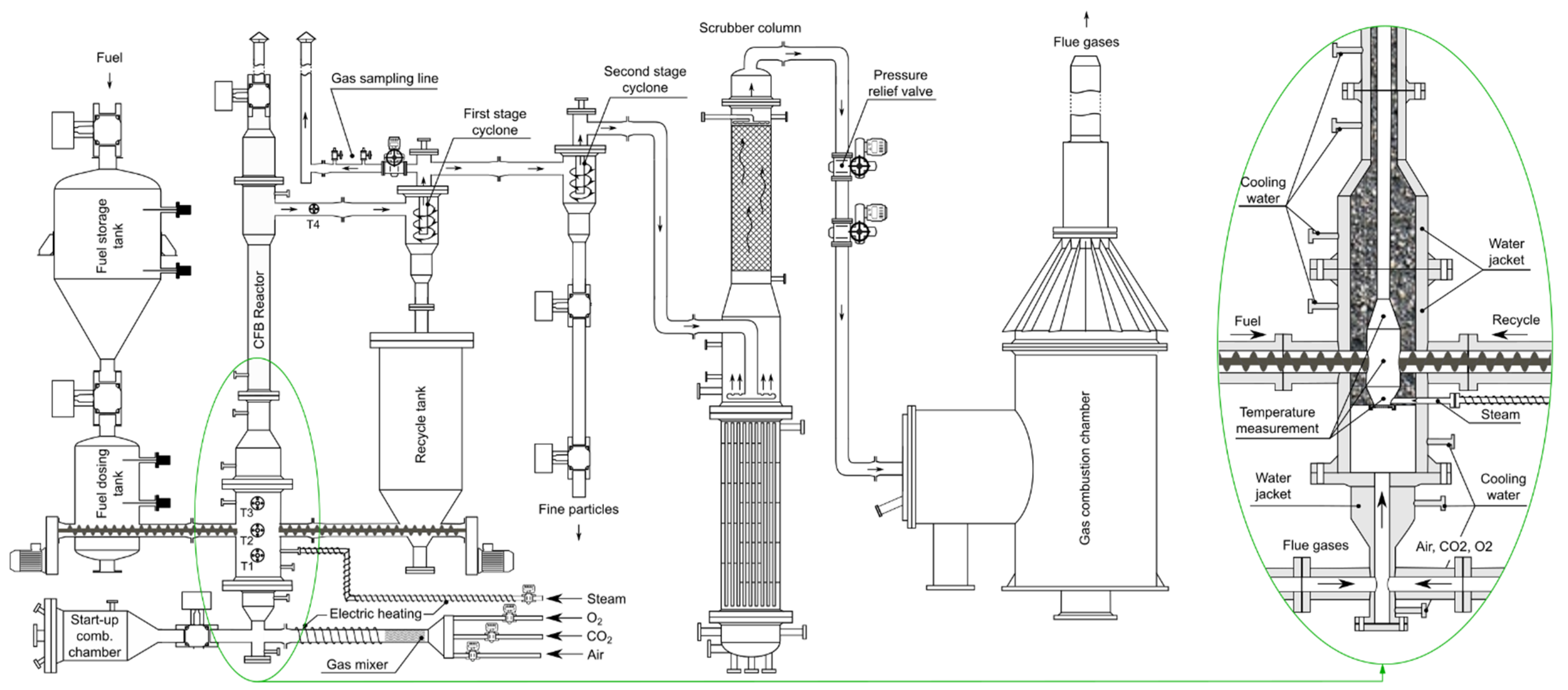 Energies 15 01395 g002
