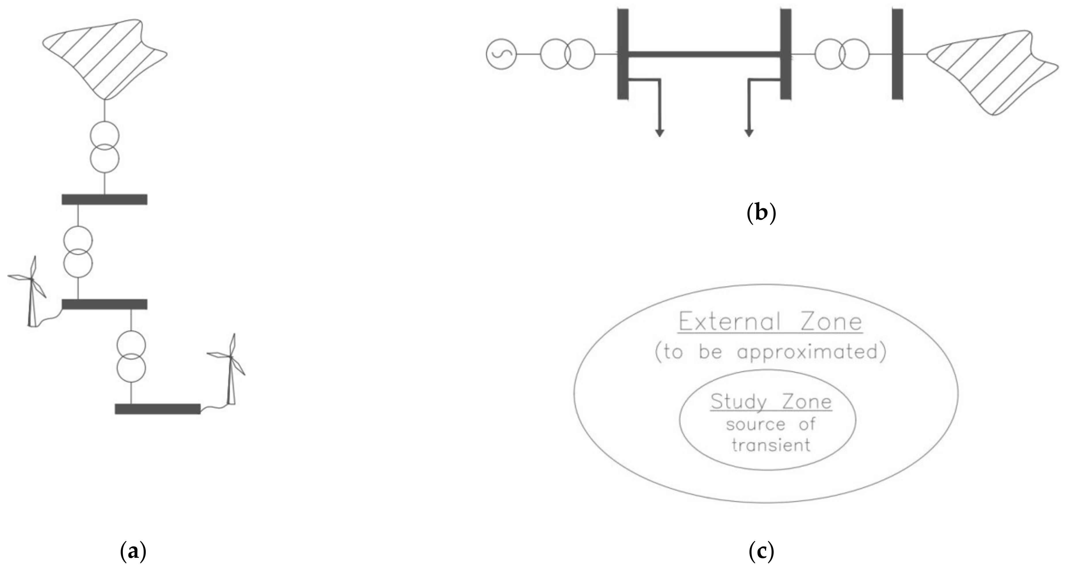 Energies 15 01396 g001