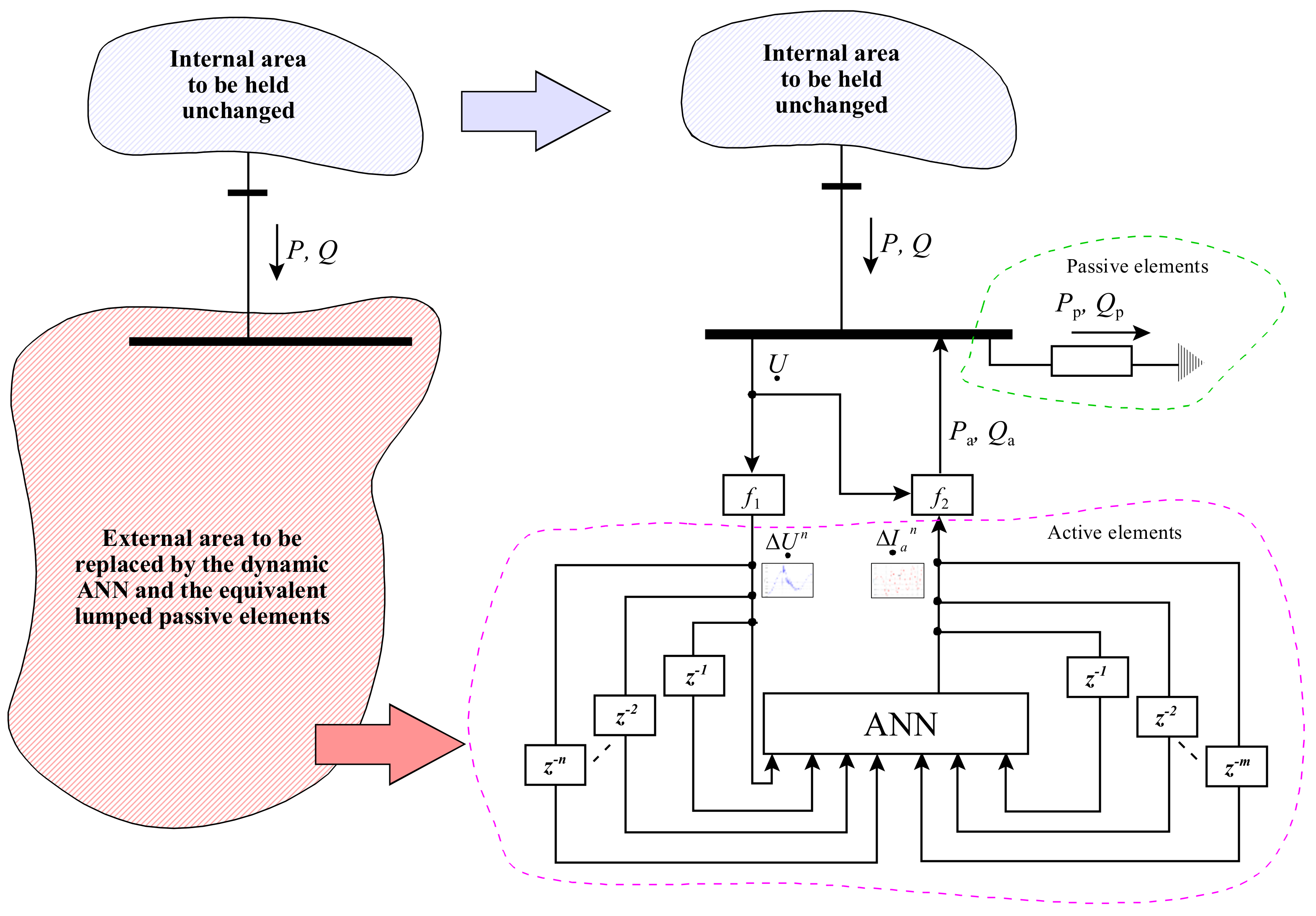 Energies 15 01396 g007
