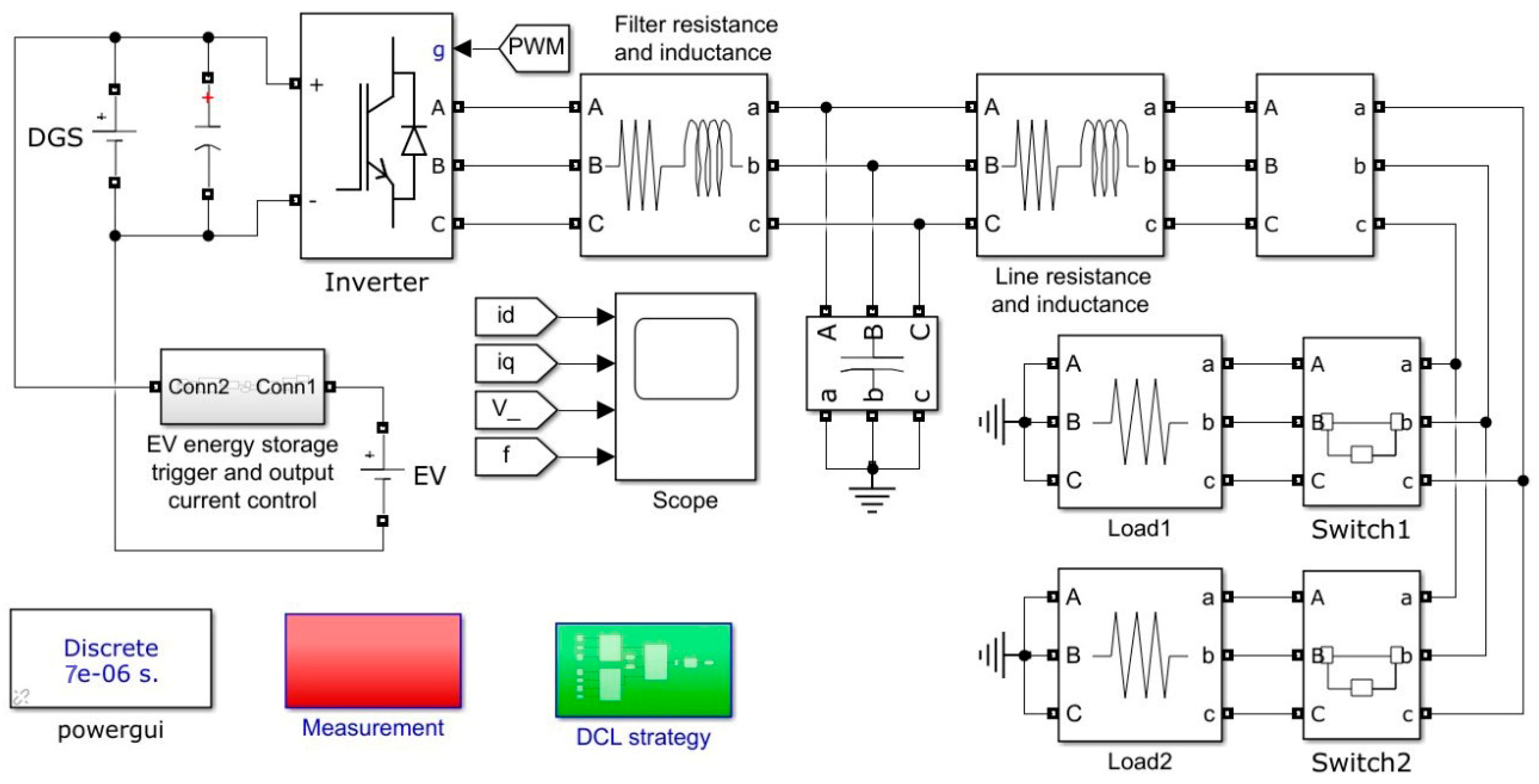 Energies 15 01398 g005