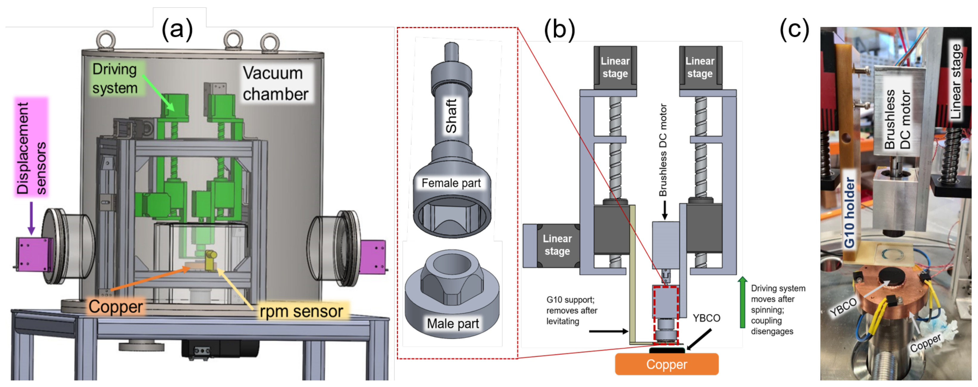 Energies 15 01427 g001