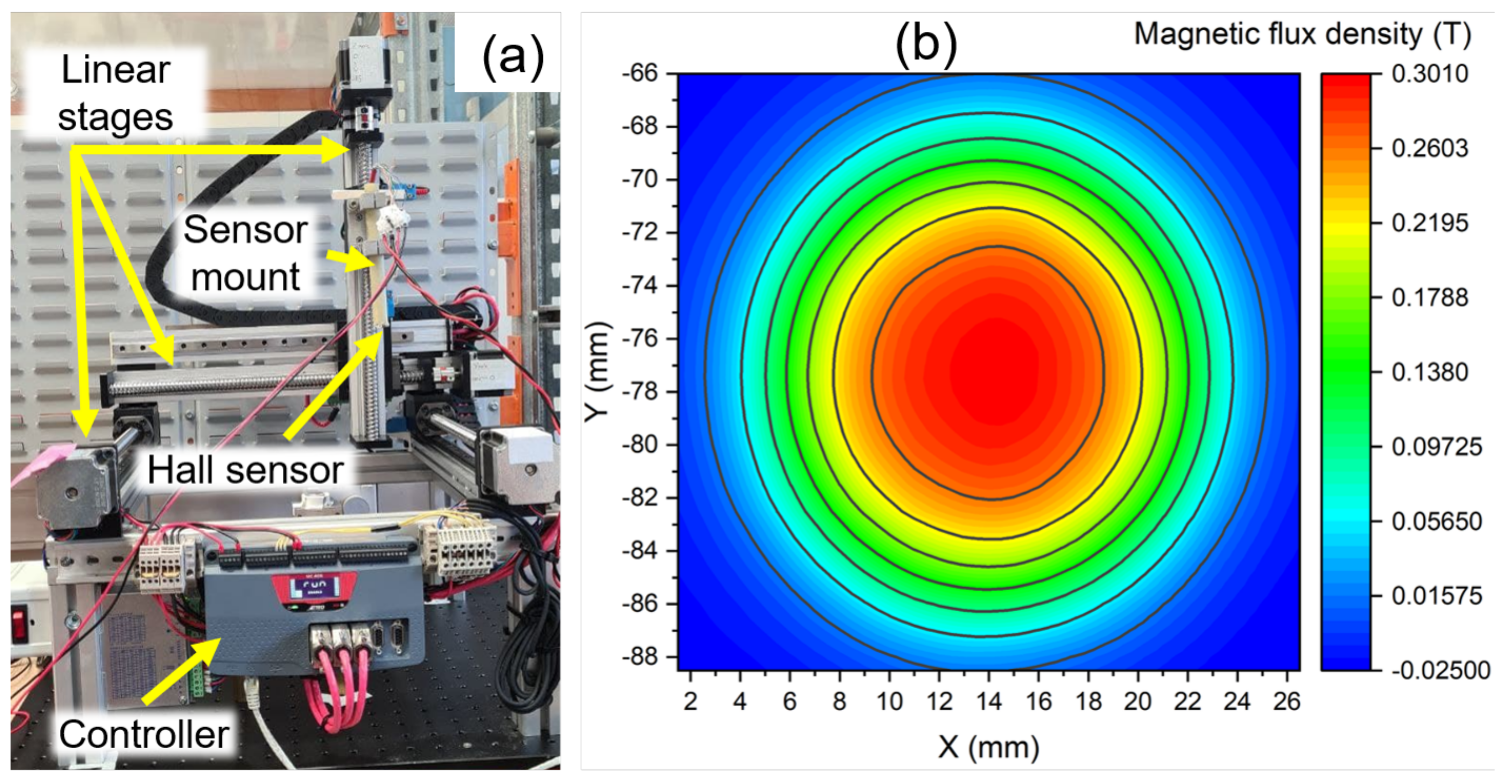 Energies 15 01427 g002