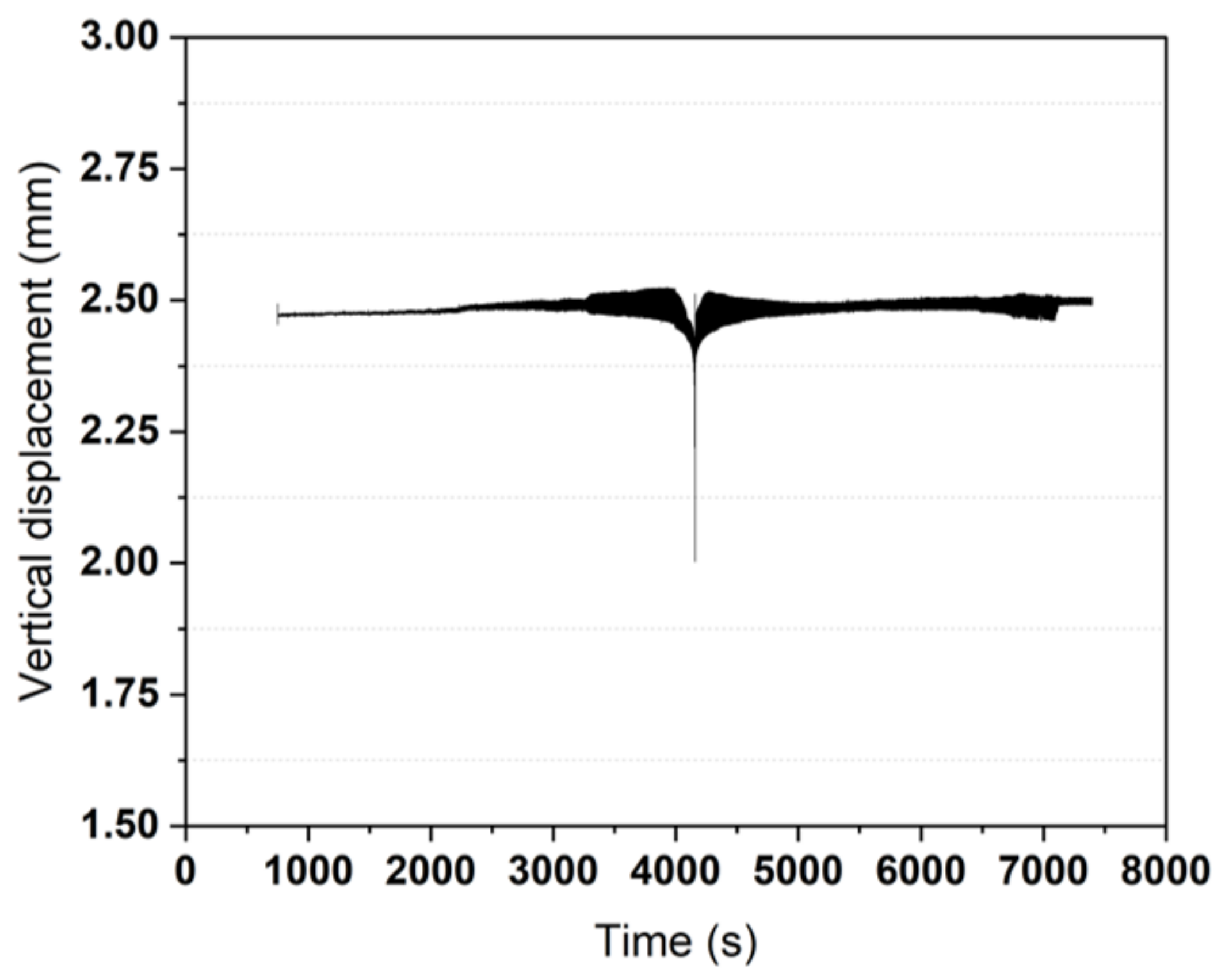 Energies 15 01427 g005