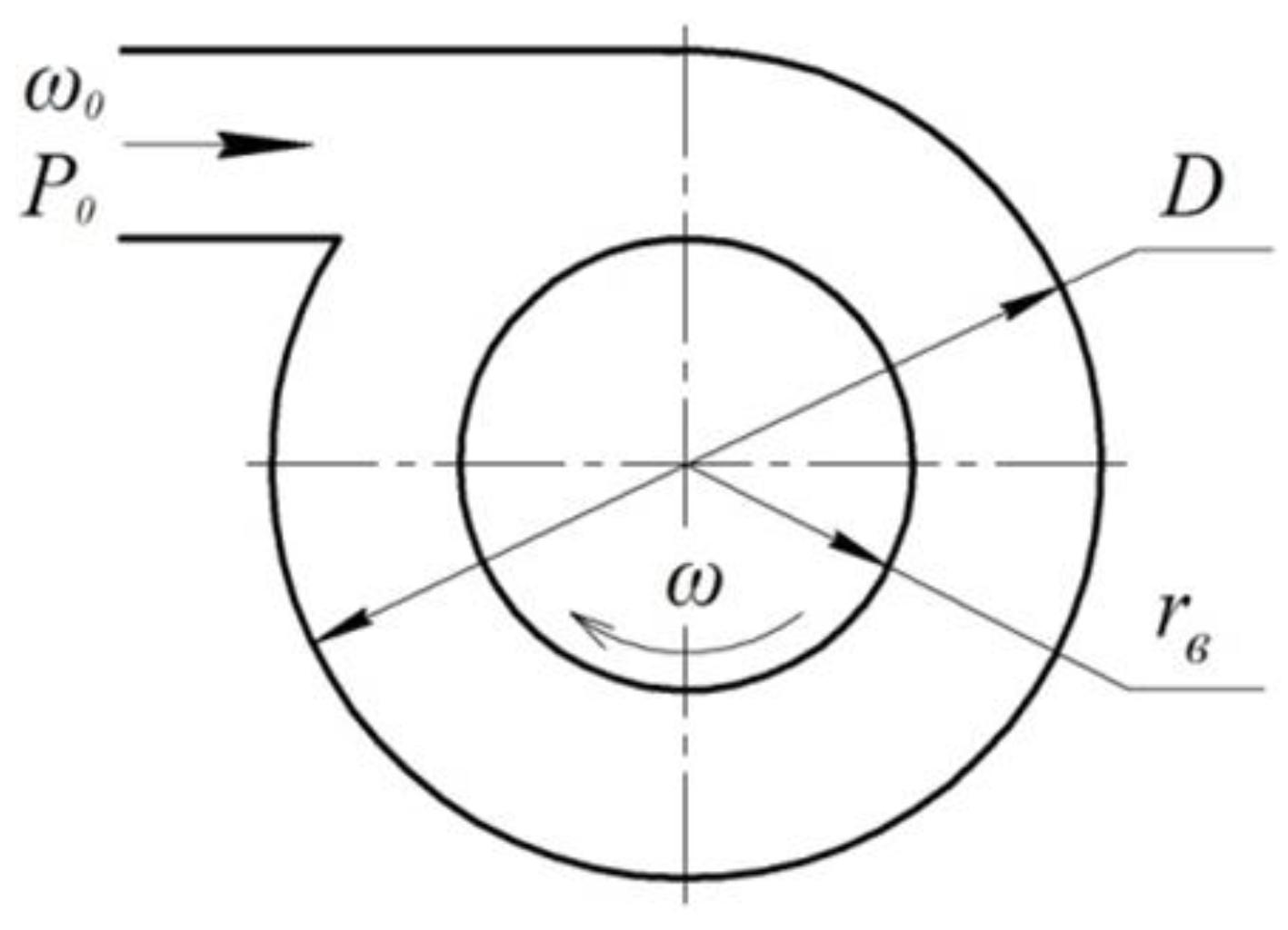 https://www.mdpi.com/energies/energies-15-01431/article_deploy/html/images/energies-15-01431-g001.png