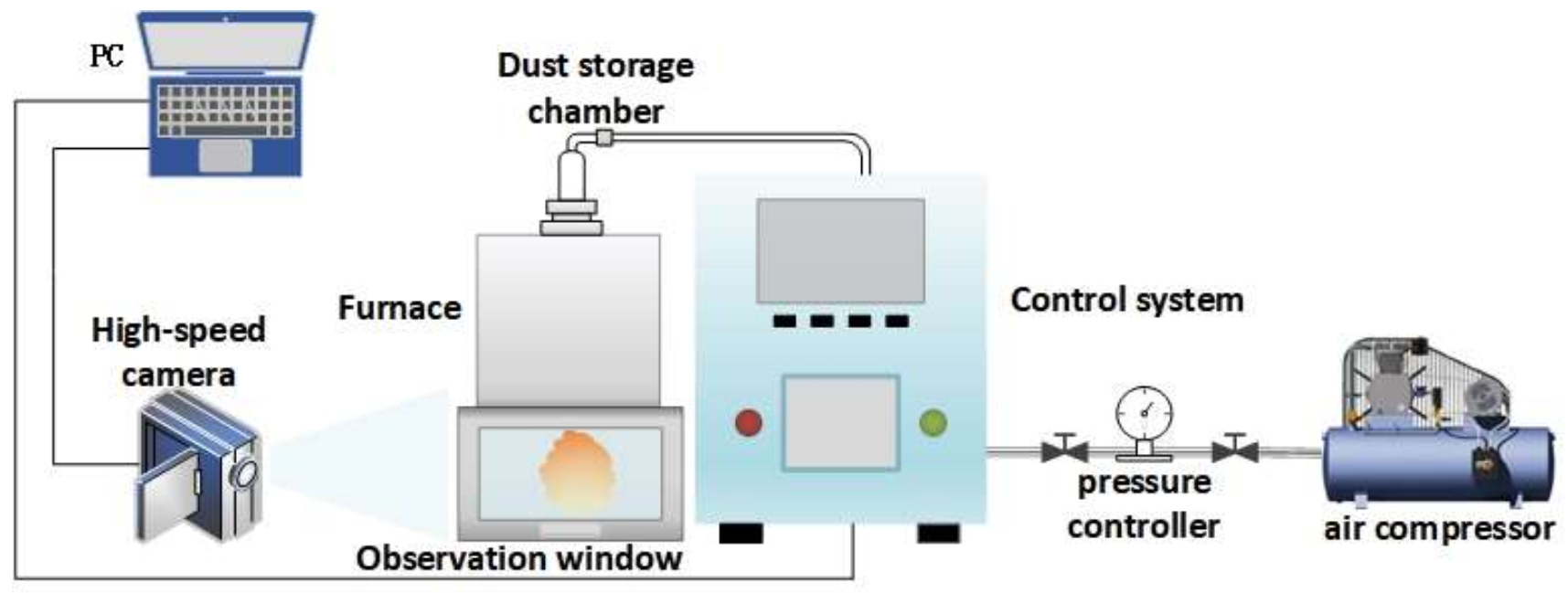 Energies 15 01439 g002