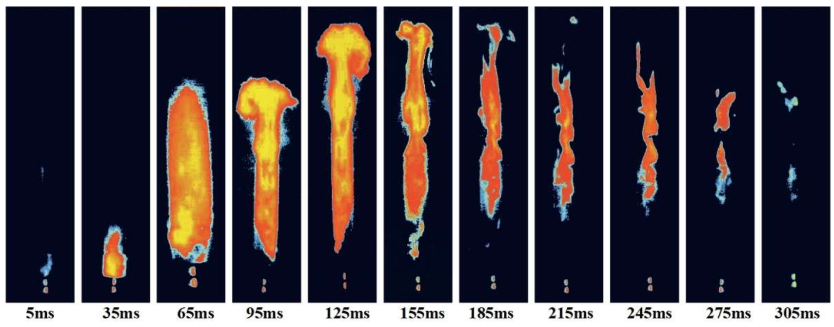 Energies 15 01439 g005