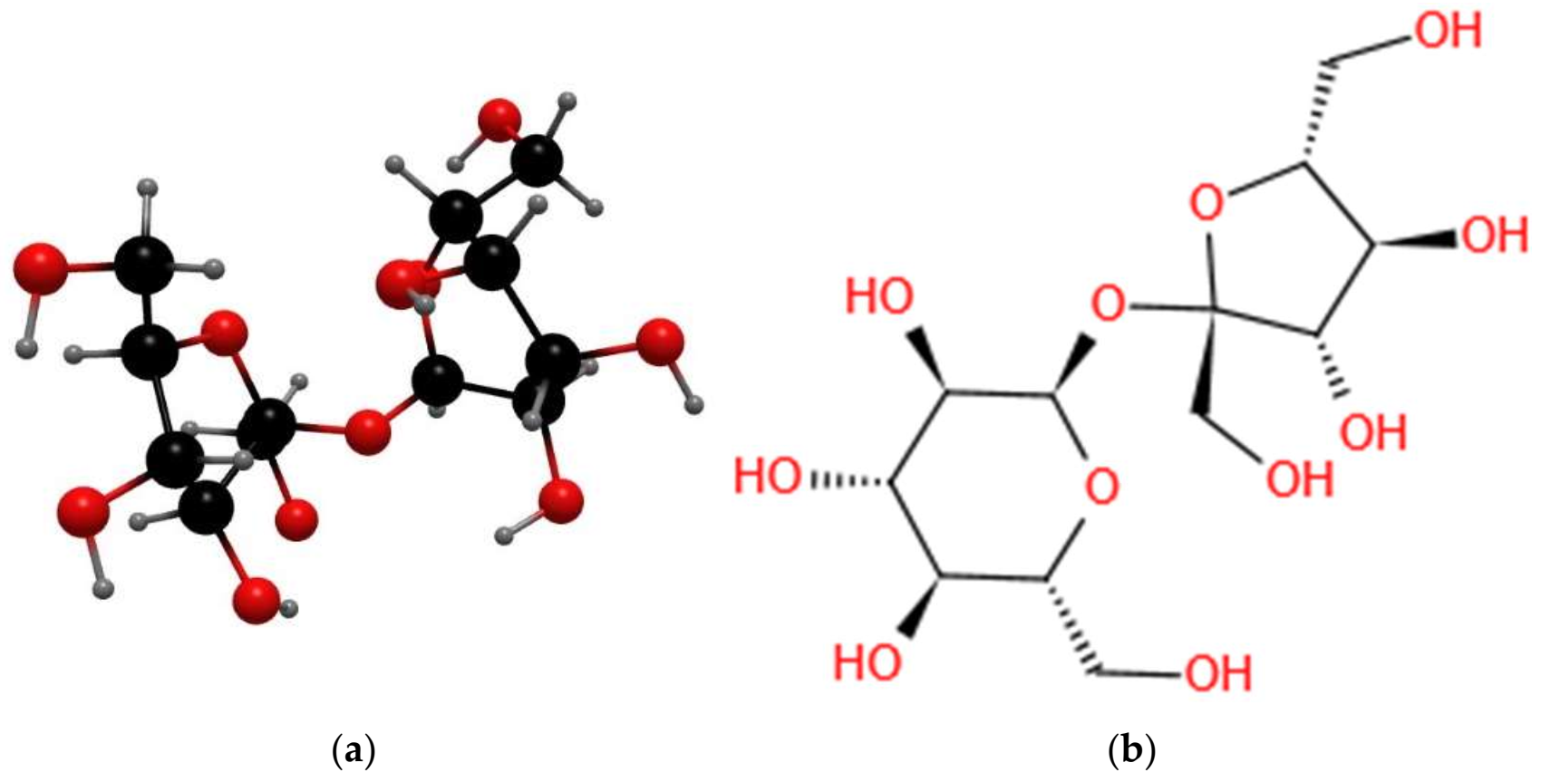Energies 15 01439 g010