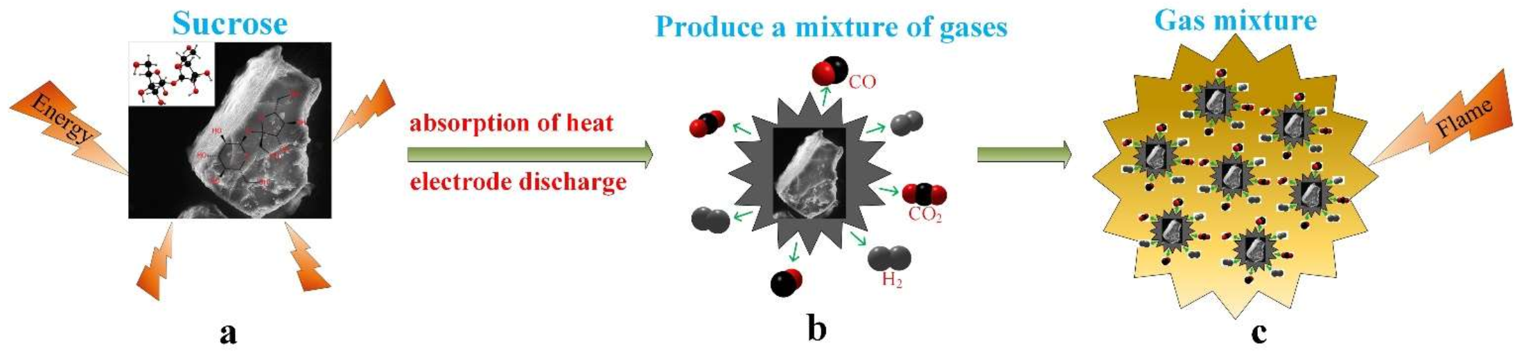 Energies 15 01439 g011