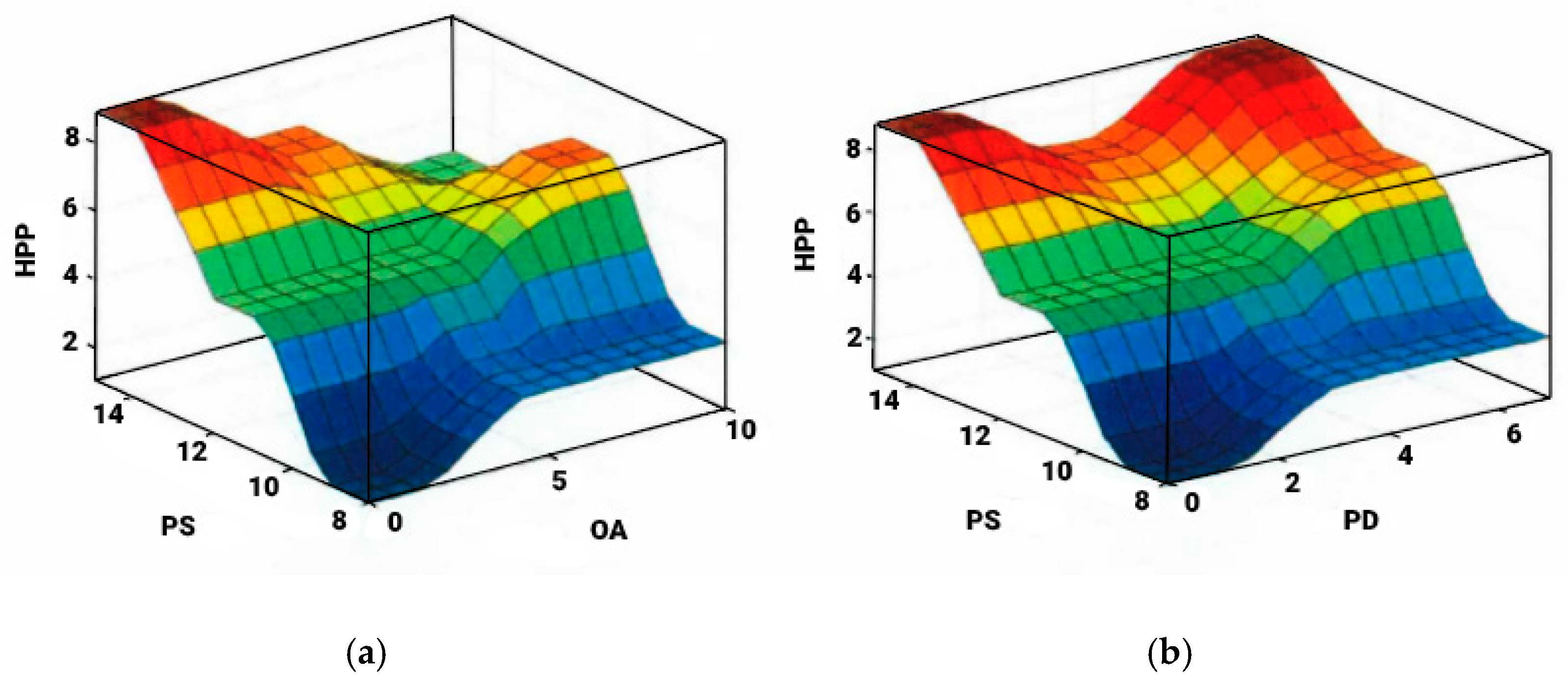 Energies 15 01444 g001