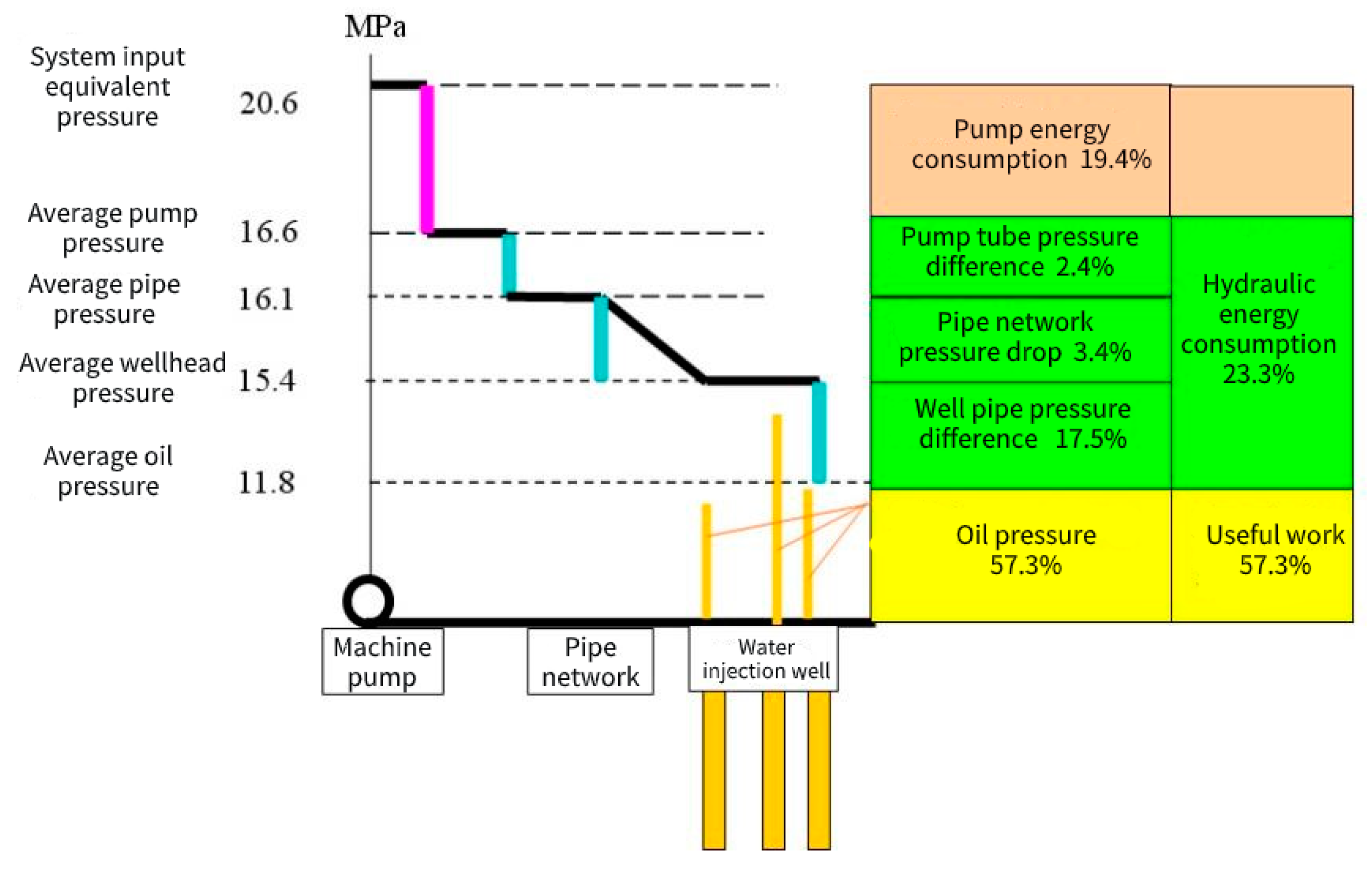 Energies 15 01444 g008