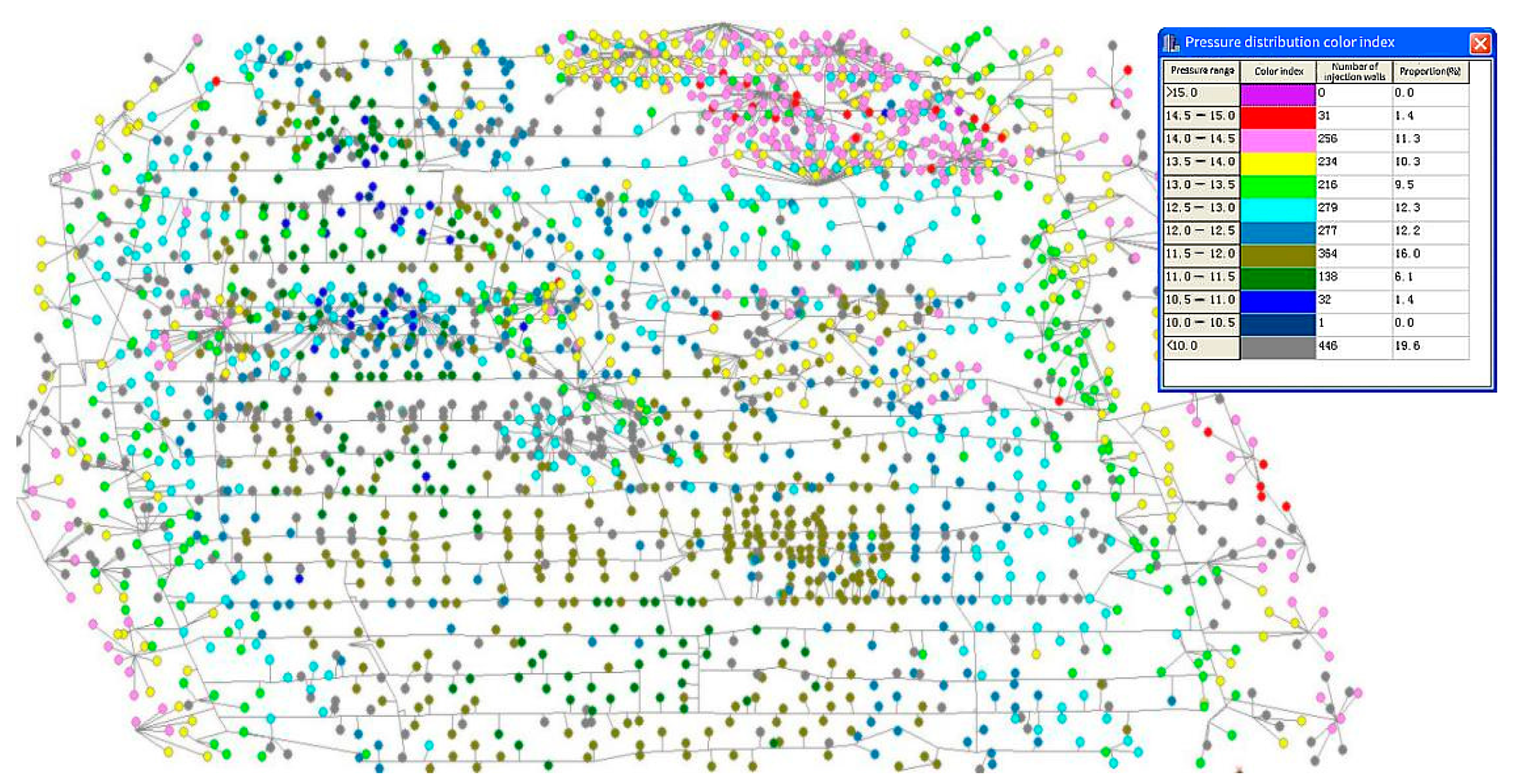 Energies 15 01444 g009