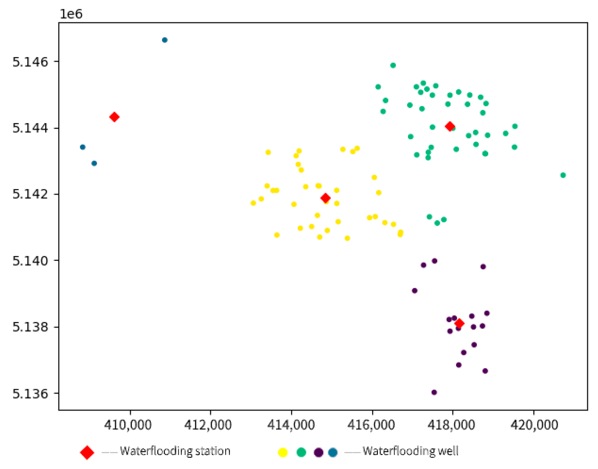 Energies 15 01444 g013