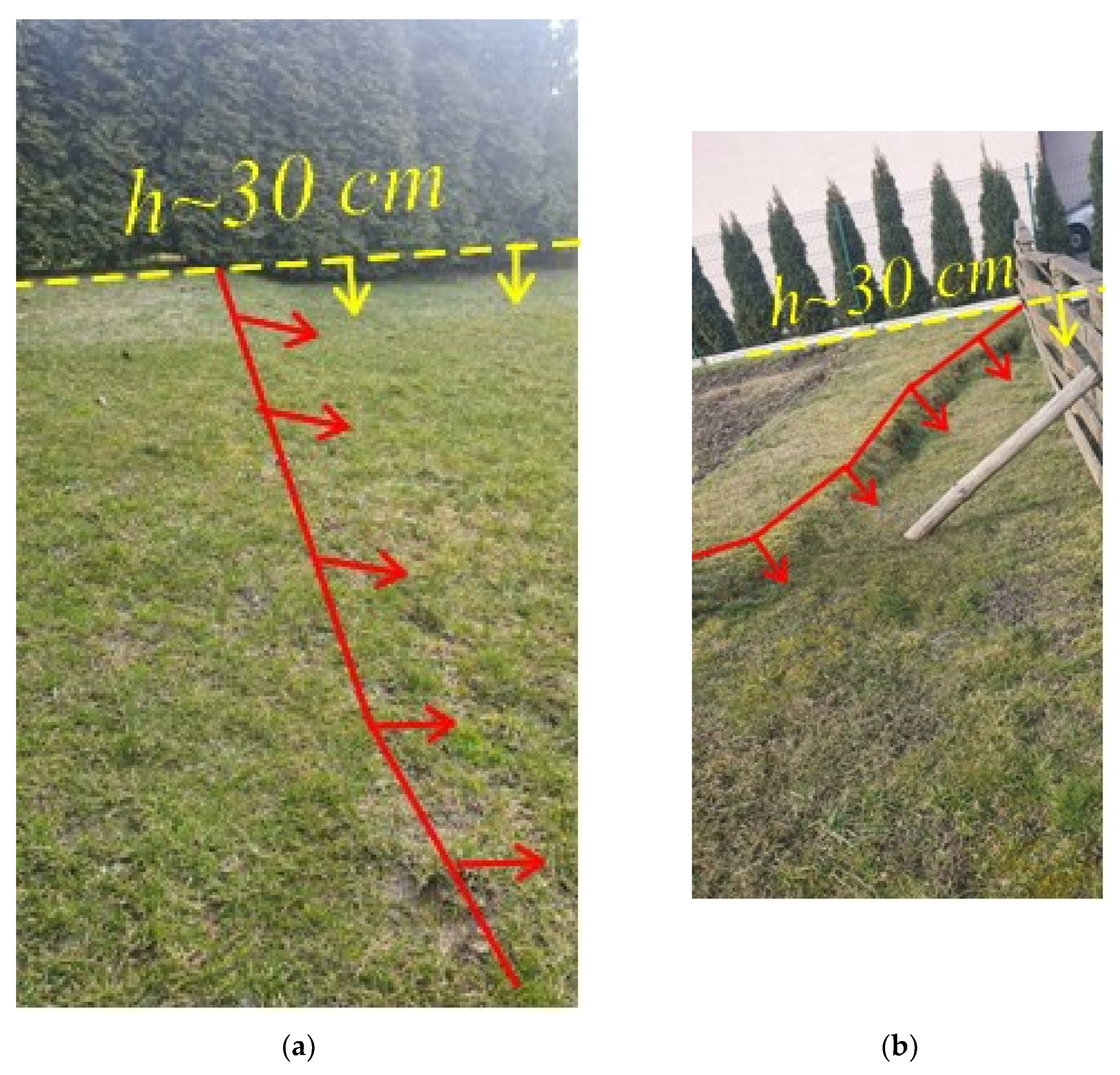 Energies 15 01447 g010