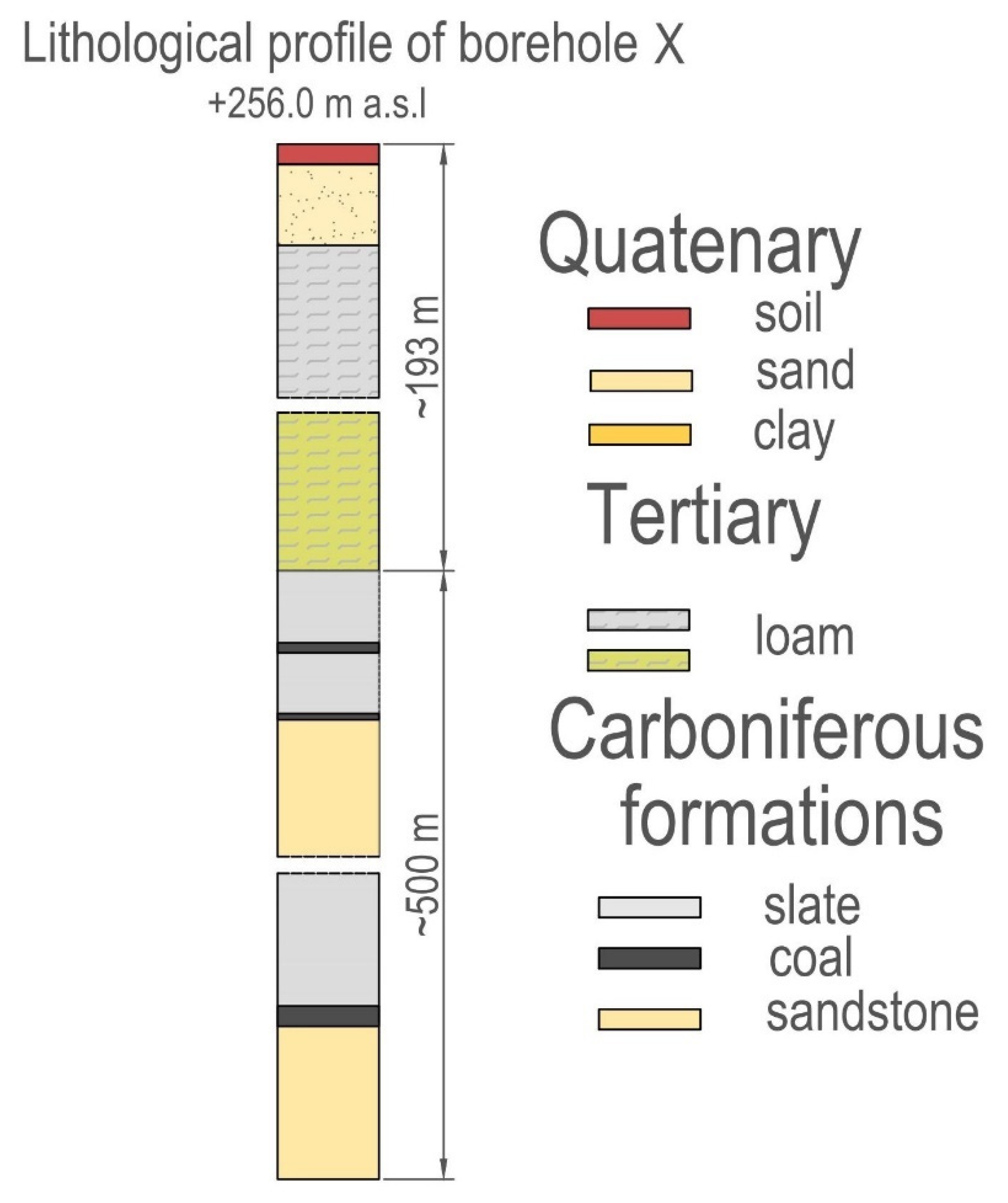 Energies 15 01447 g011