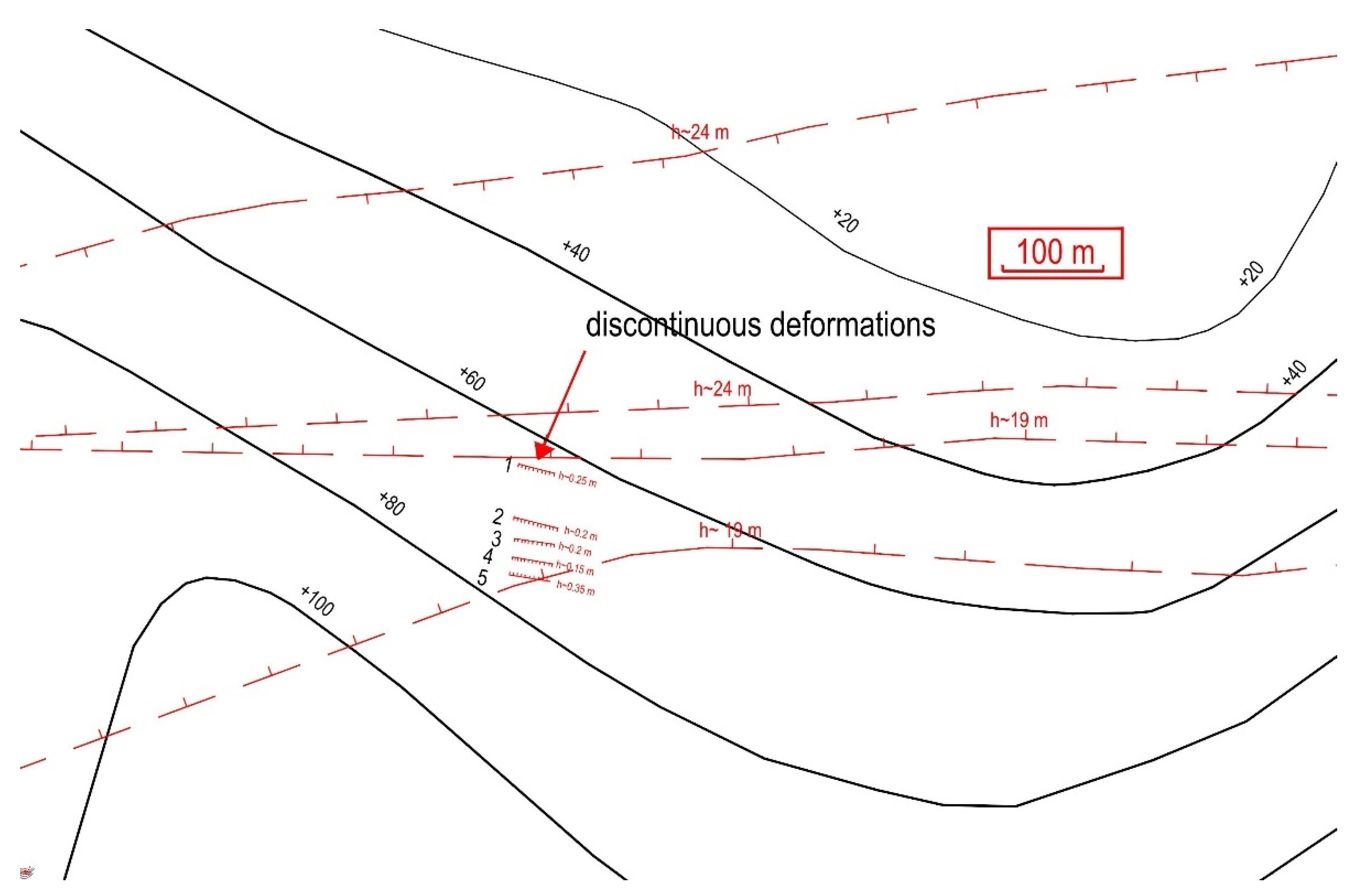 Energies 15 01447 g012