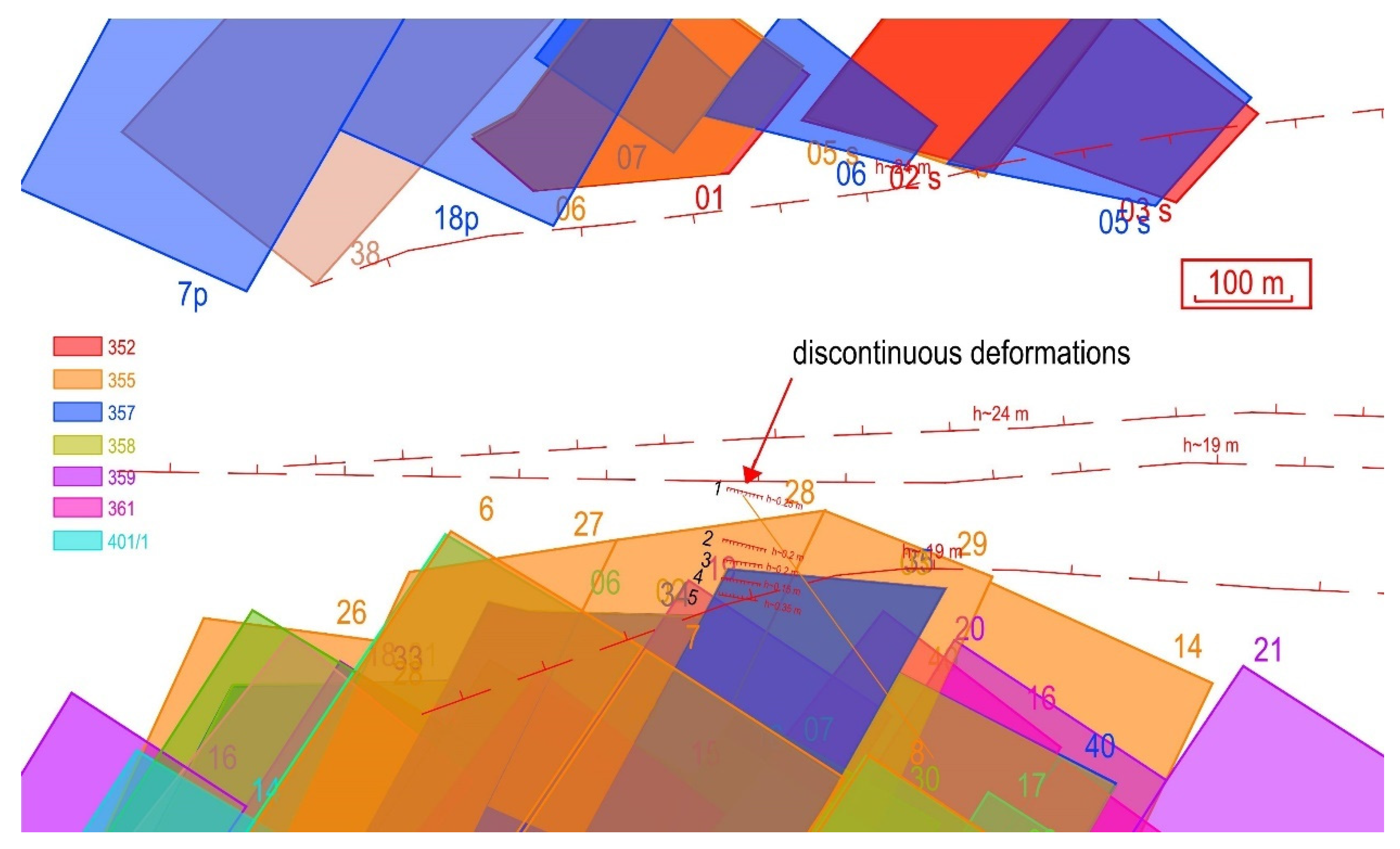 Energies 15 01447 g013