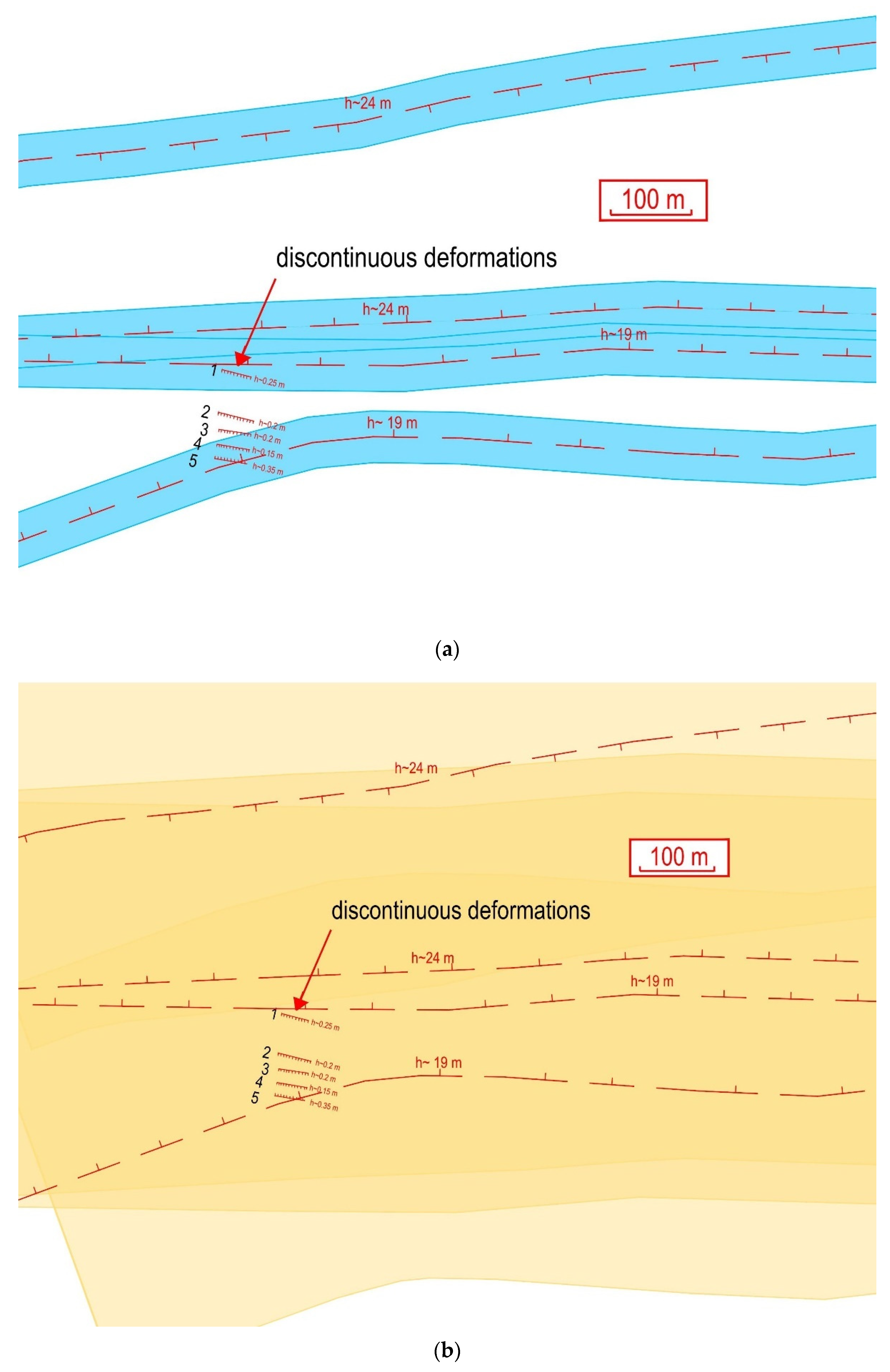 Energies 15 01447 g014