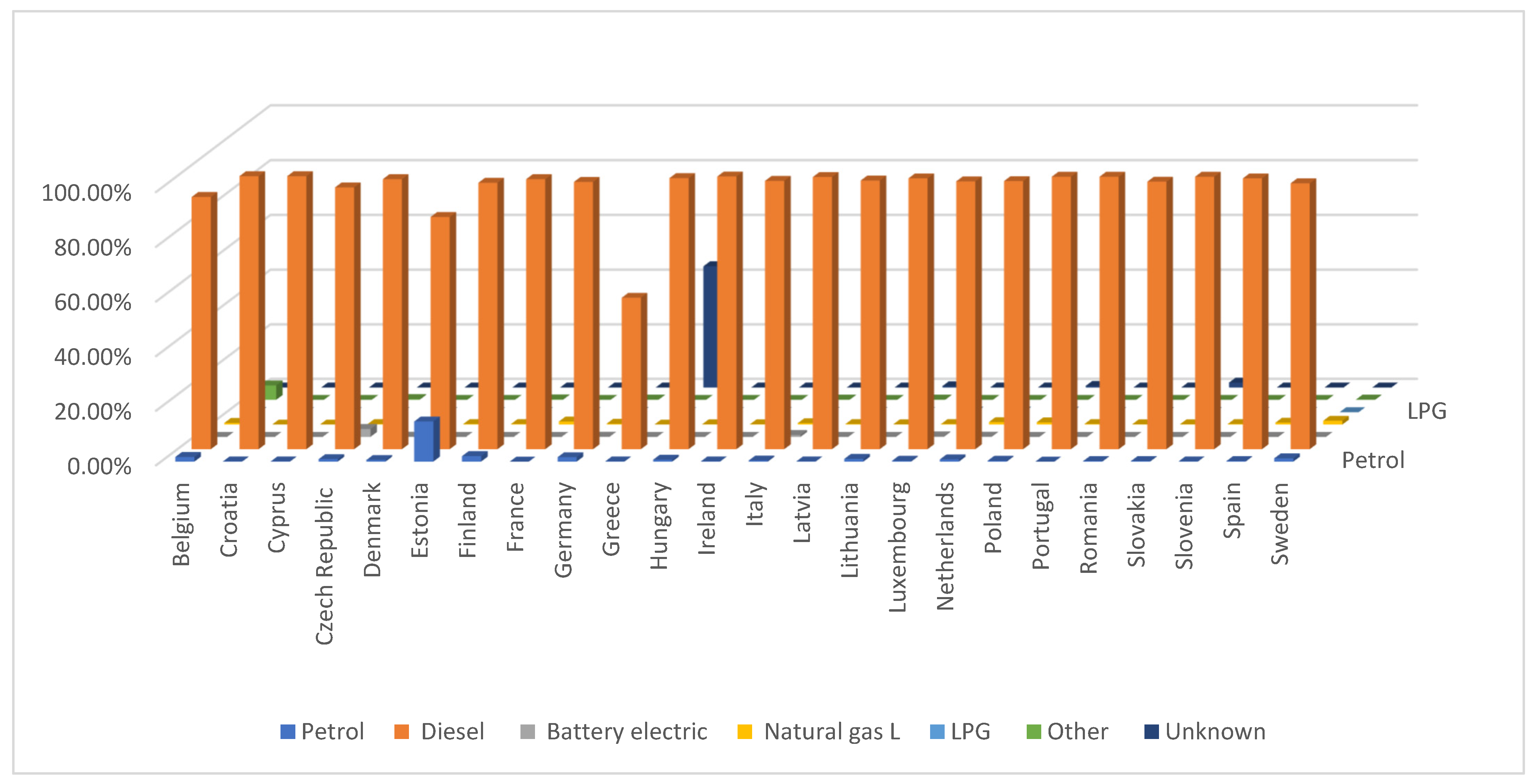 Energies 15 01461 g001 Energies 15 01461 g001