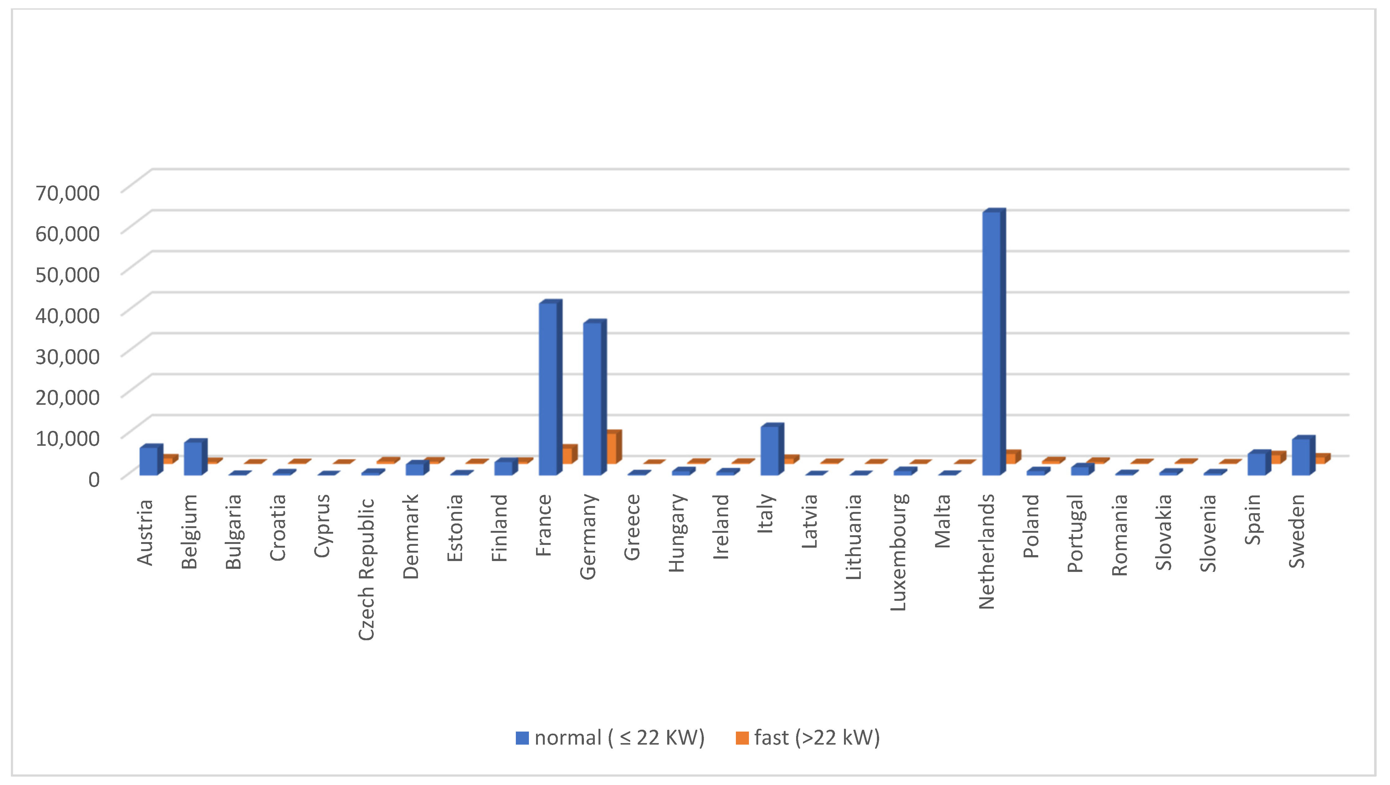 Energies 15 01461 g005 Energies 15 01461 g005