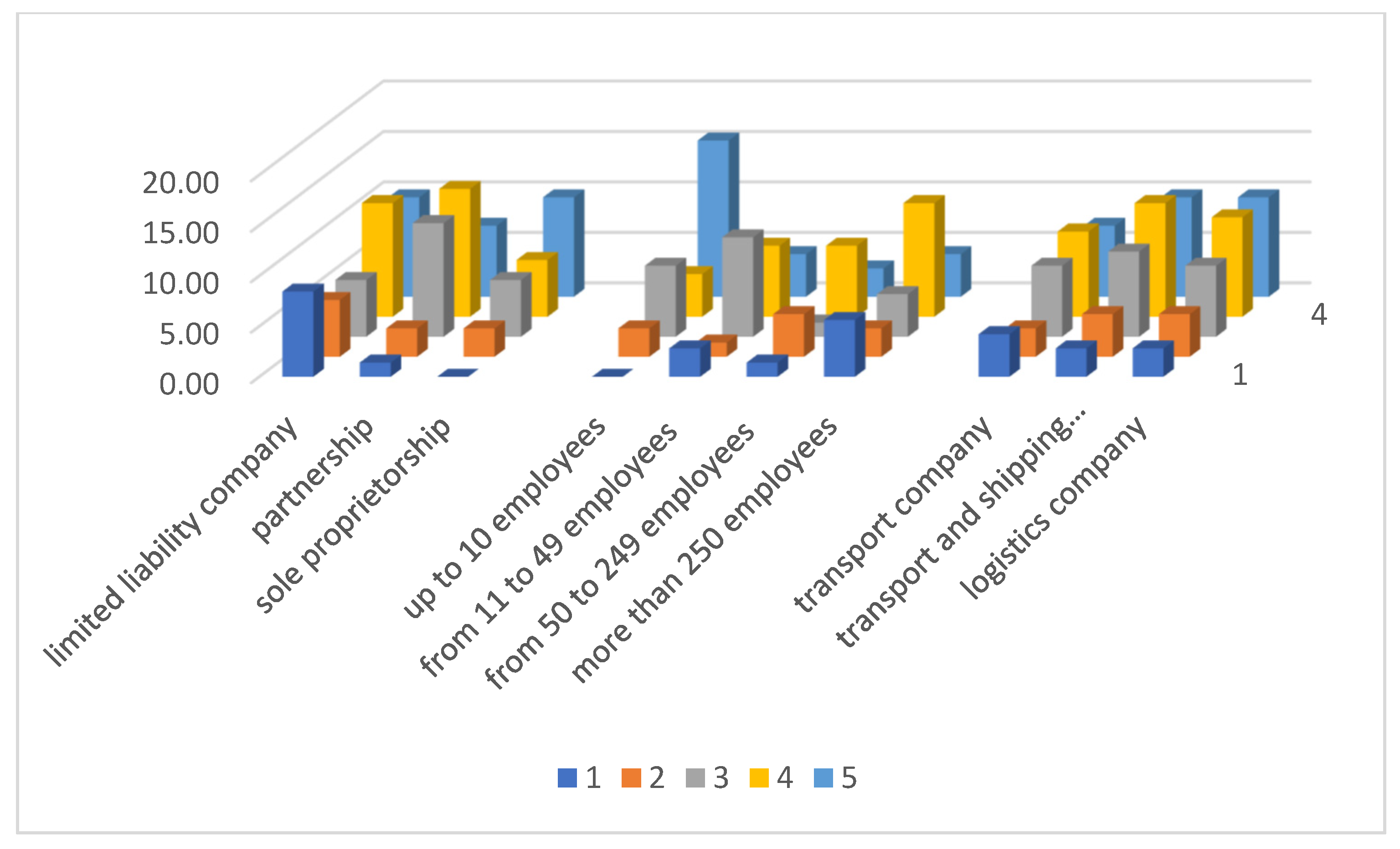Energies 15 01461 g008 Energies 15 01461 g008