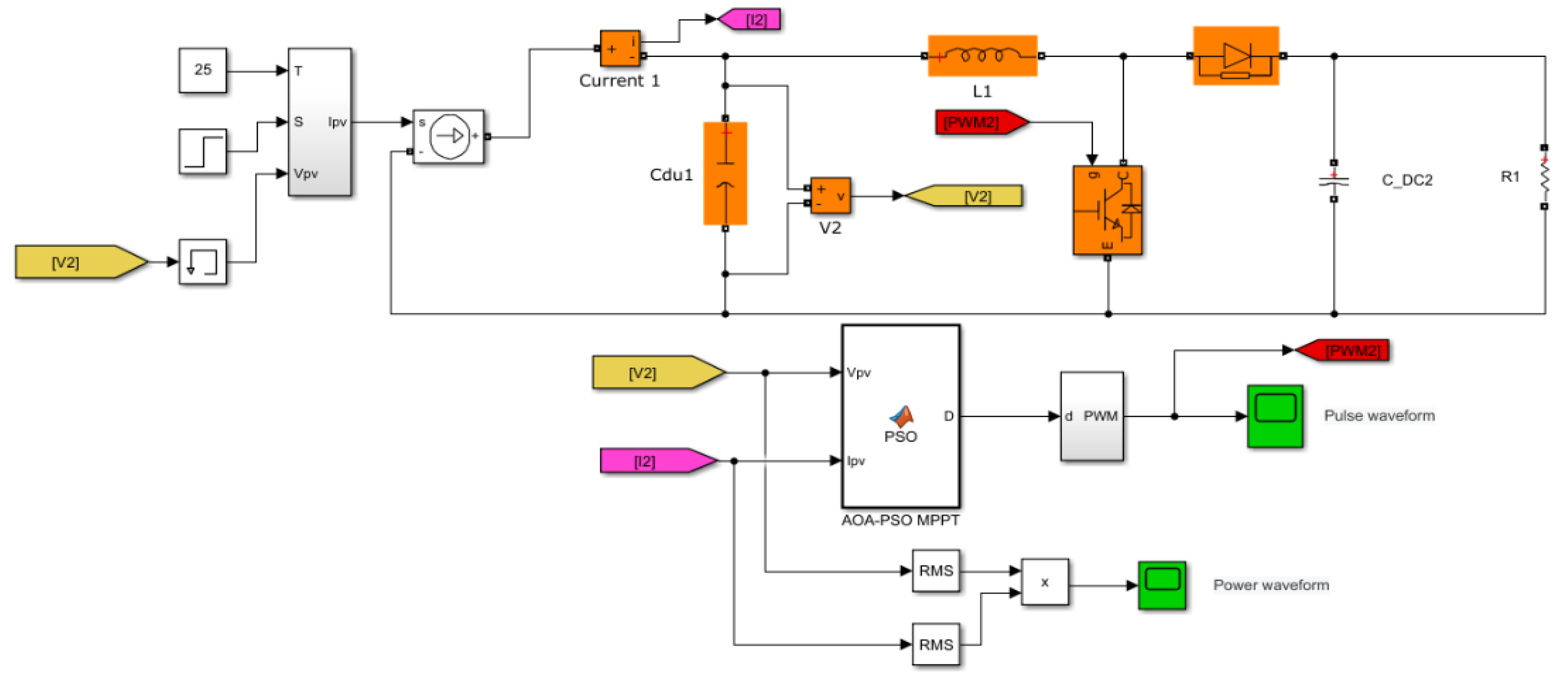 Energies 15 01472 g005