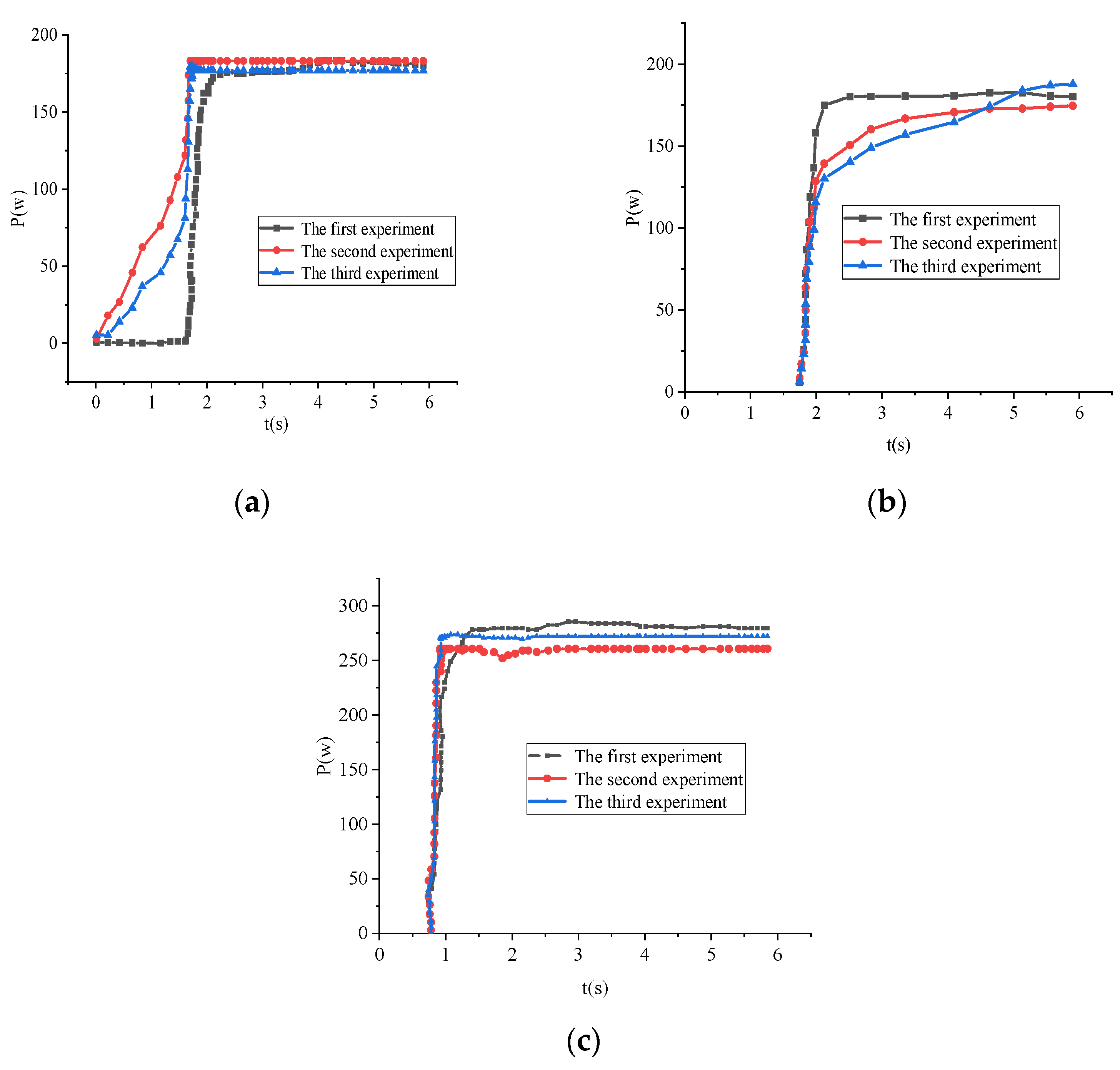 Energies 15 01472 g008