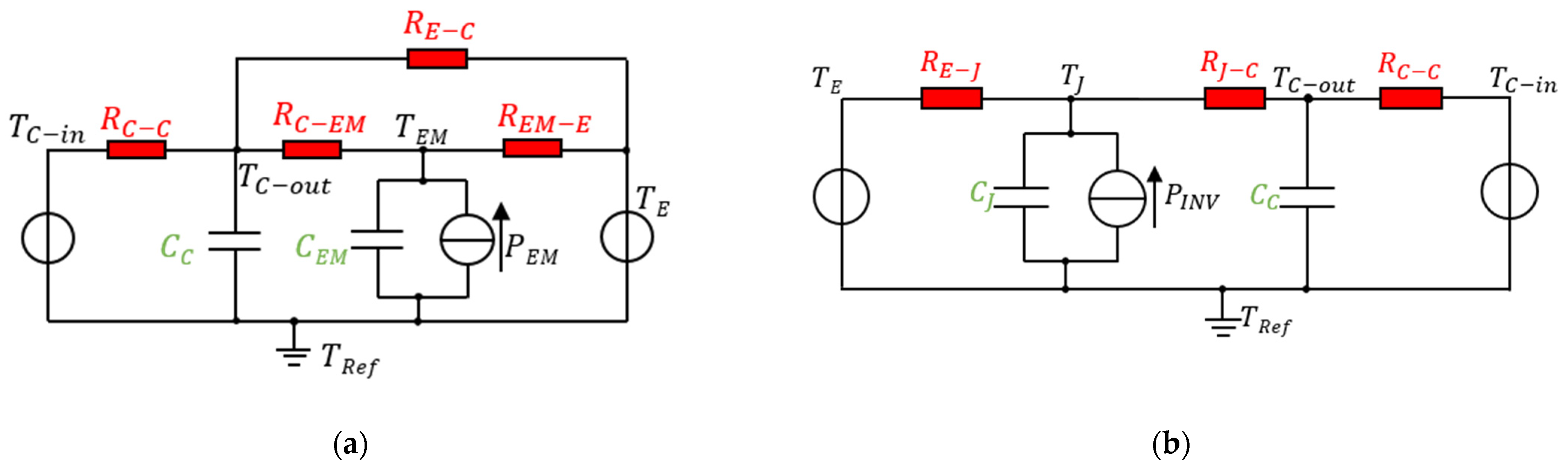 Energies 15 01476 g004