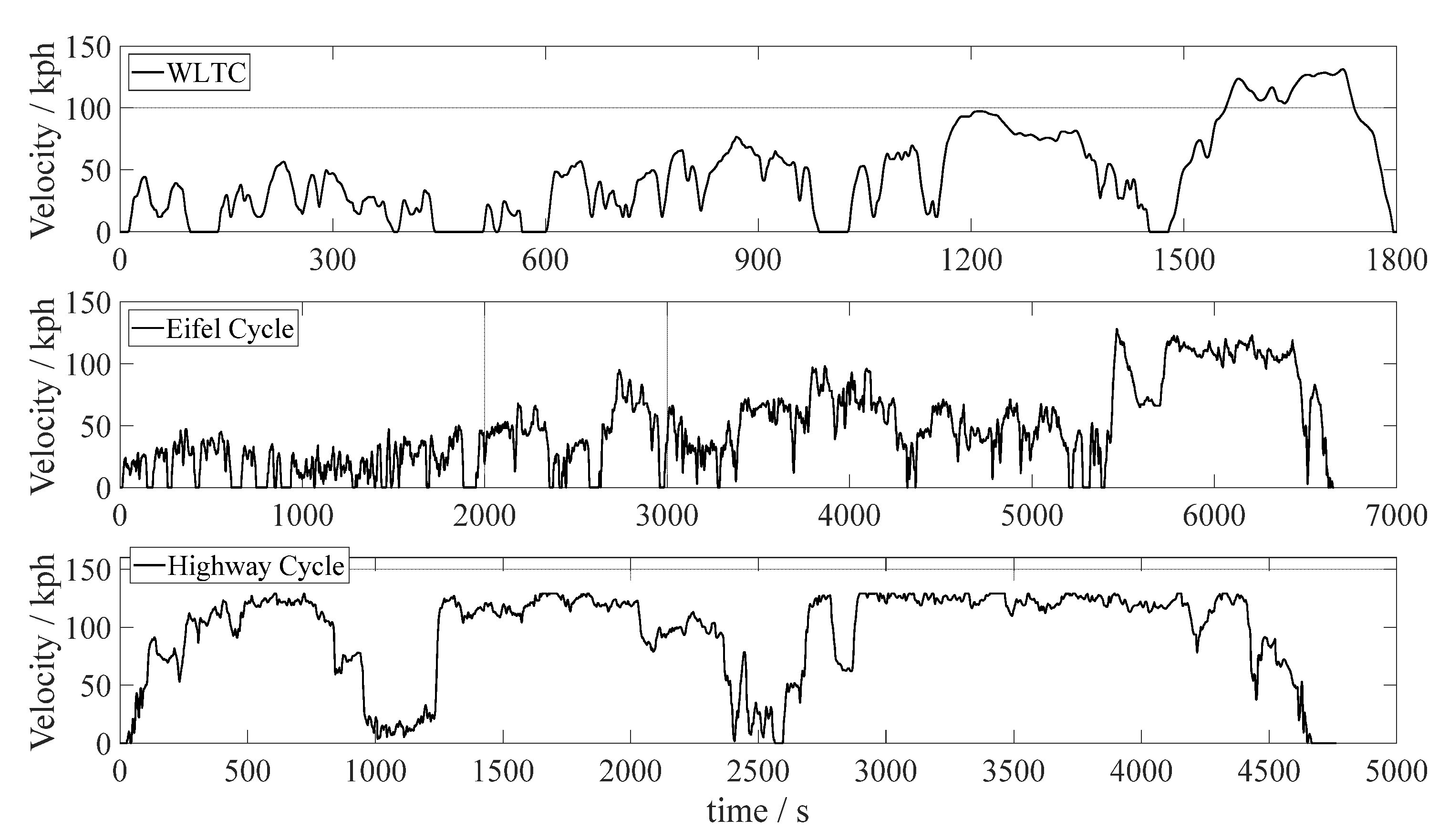 Energies 15 01476 g007
