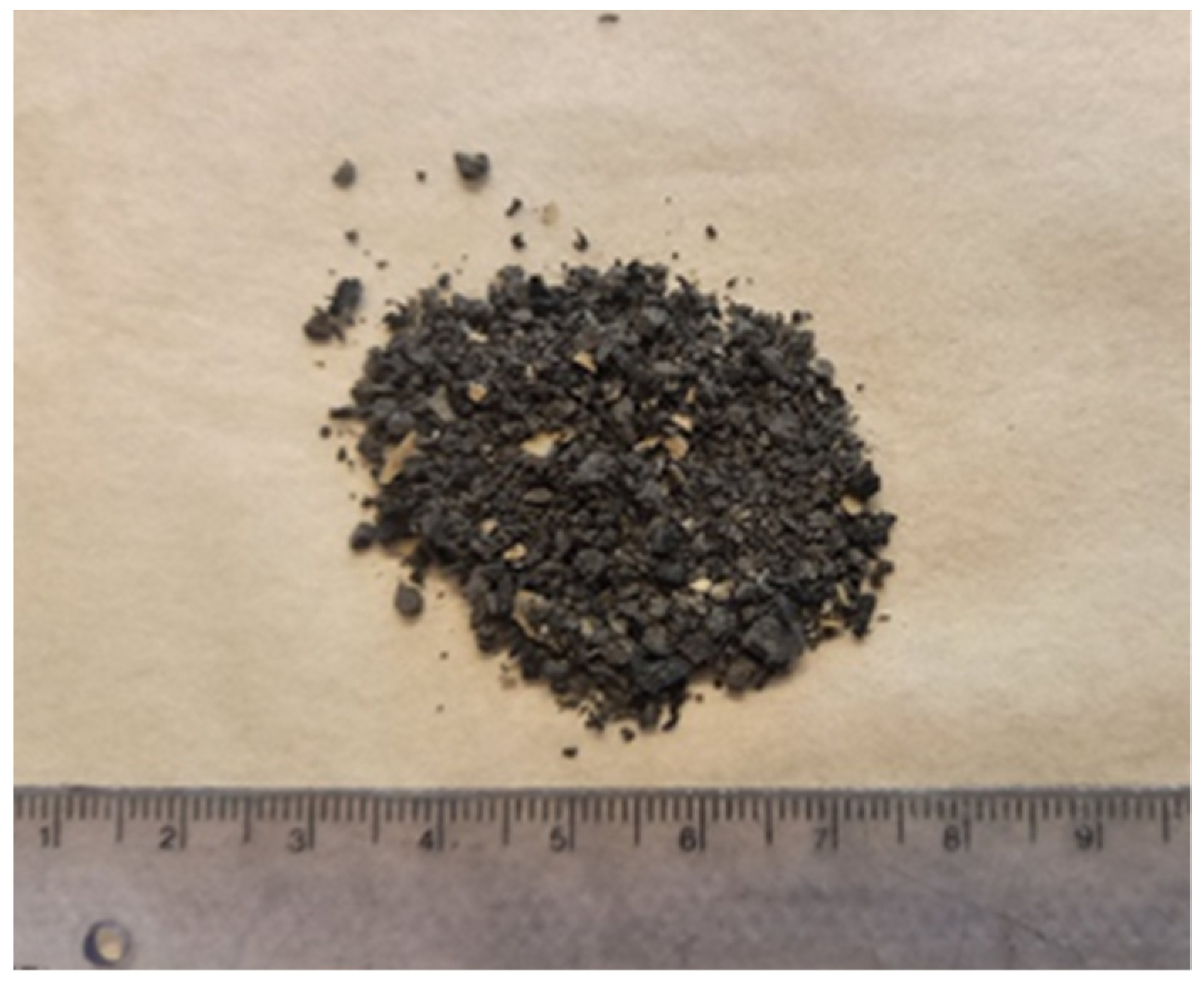 Energies 15 01516 g002