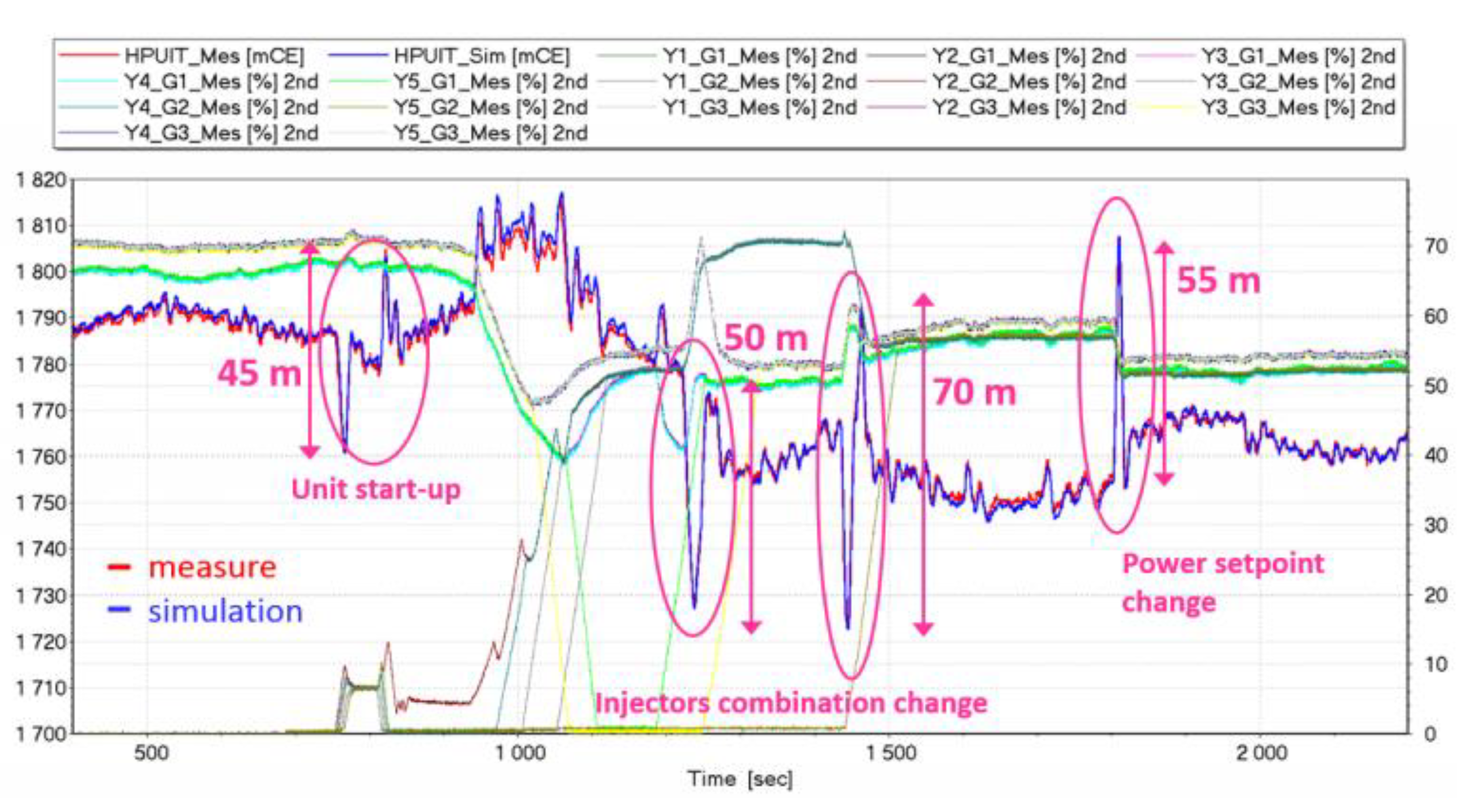 Energies 15 01526 g009