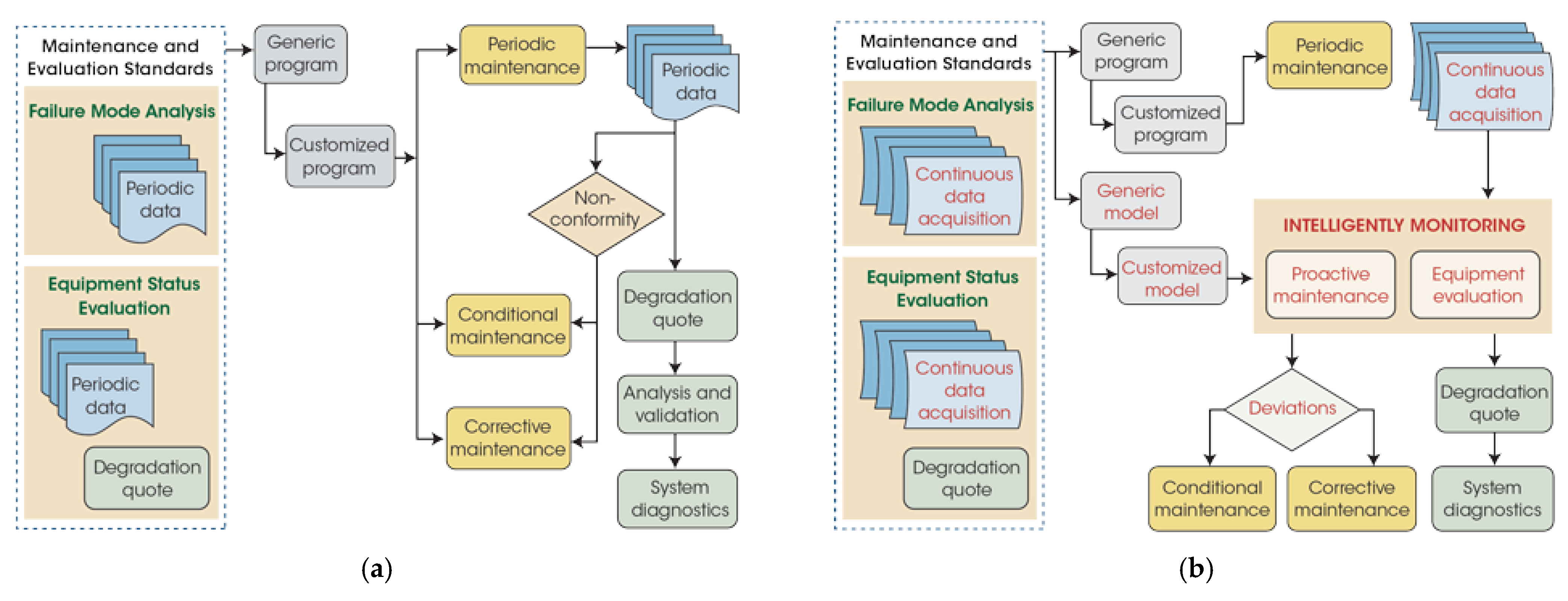 Energies 15 01526 g015