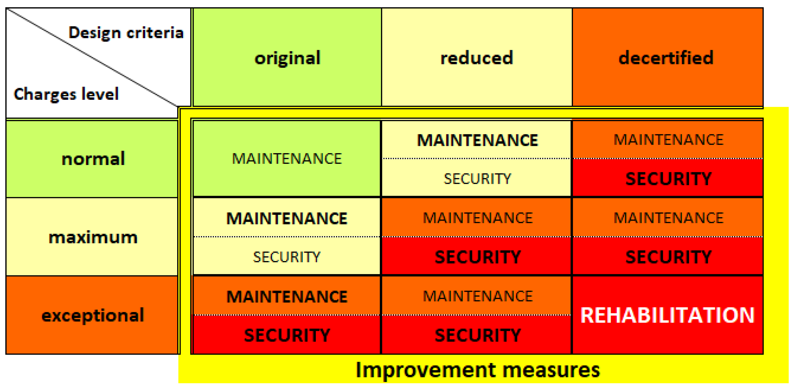 Energies 15 01526 g017