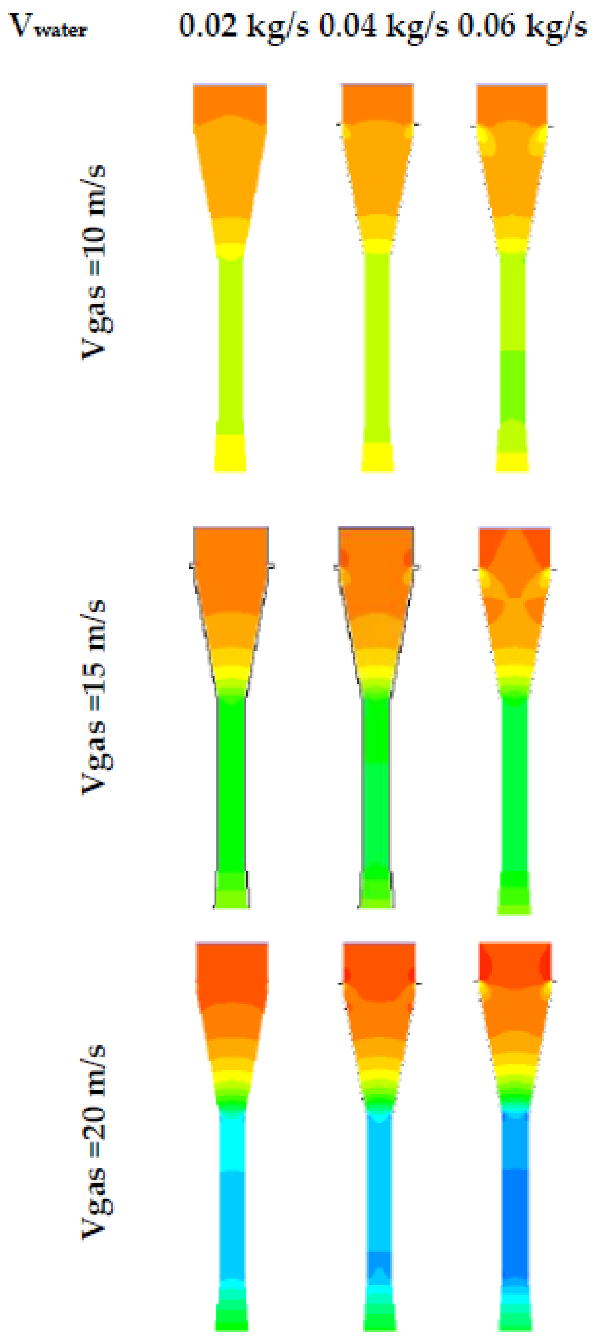 Energies 15 01531 g008