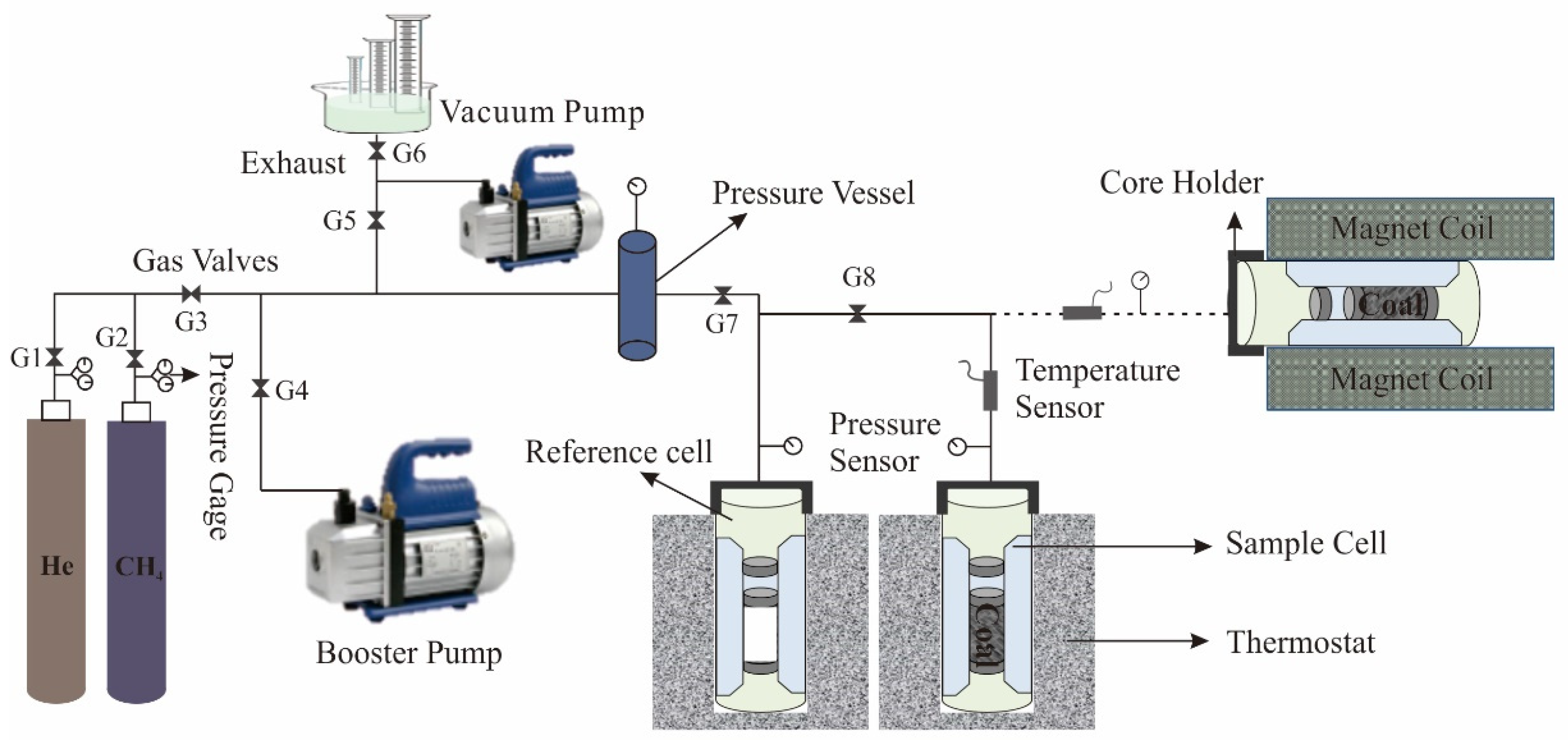 Energies 15 01532 g002